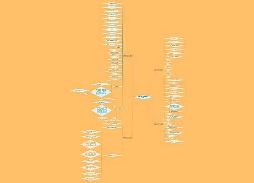 墓碑石施工论文范文(优选5篇) 墓碑石施工论文范文(优选5篇)