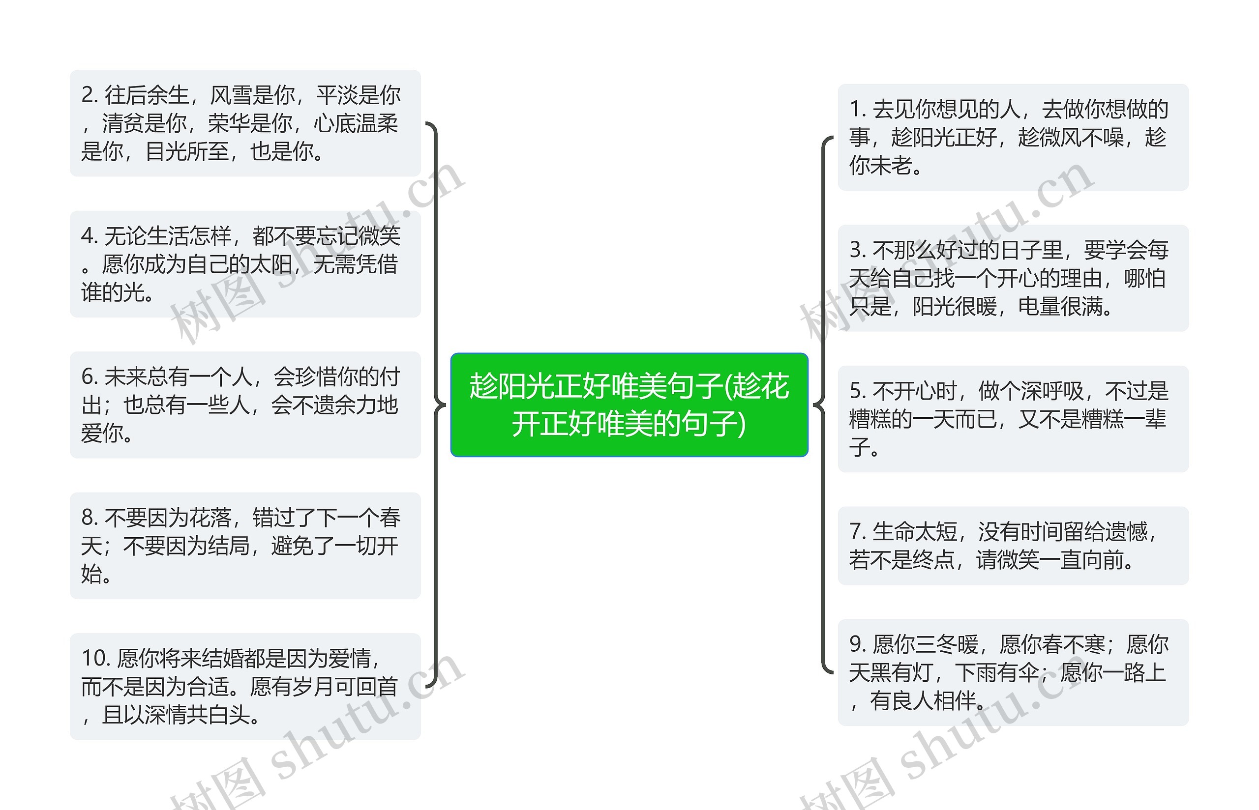 趁阳光正好唯美句子(趁花开正好唯美的句子) 趁阳光正好唯美句子(趁花开正好唯美的句子)