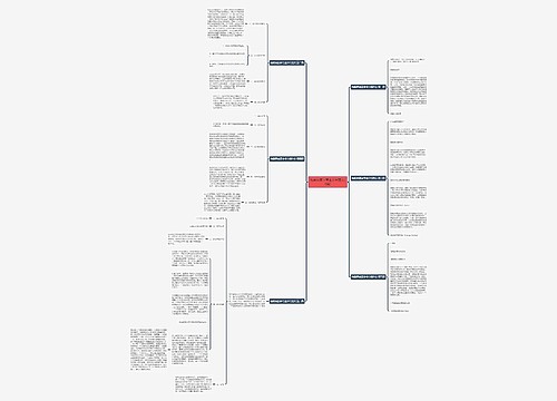 物联网家居专业介绍范文(6篇) 物联网家居专业介绍范文(6篇)