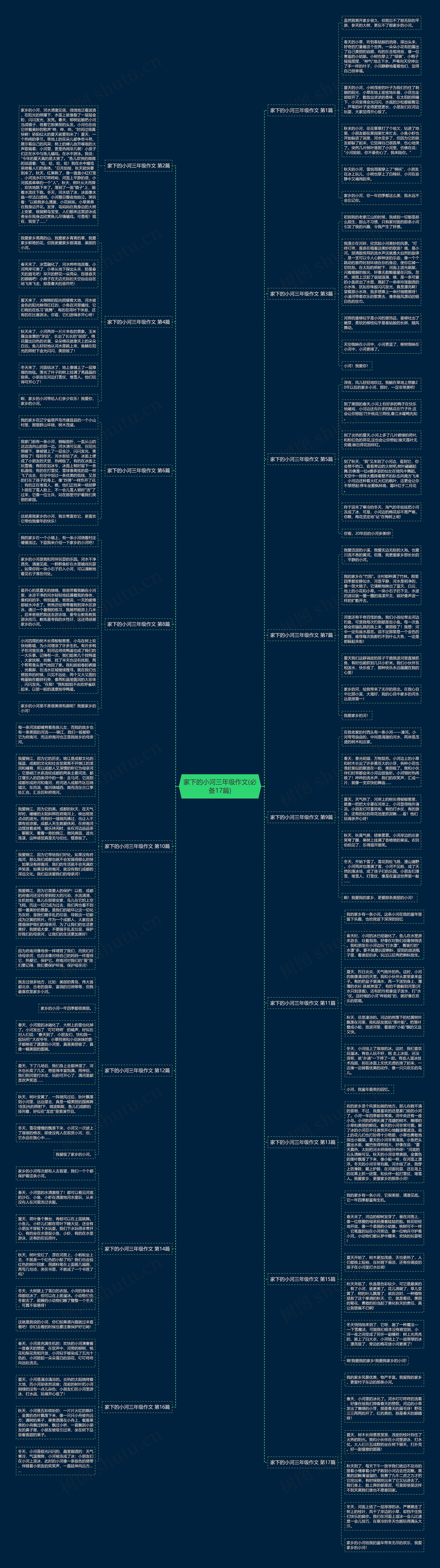 家下的小河三年级作文(必备17篇) 家下的小河三年级作文(必备17篇)
