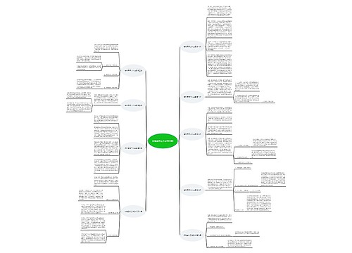 保险宣传工作总结(9篇)