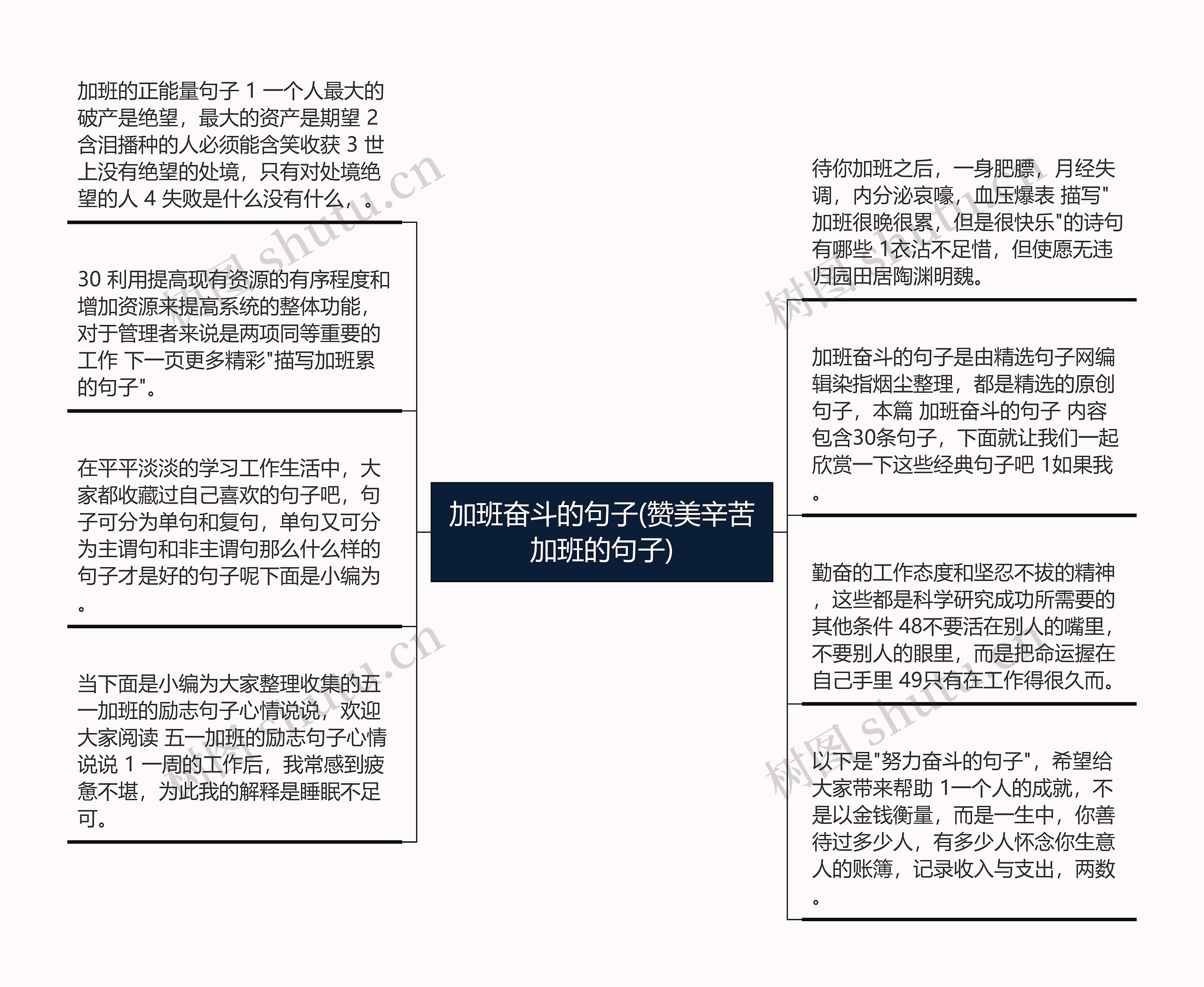 加班奋斗的句子(赞美辛苦加班的句子)