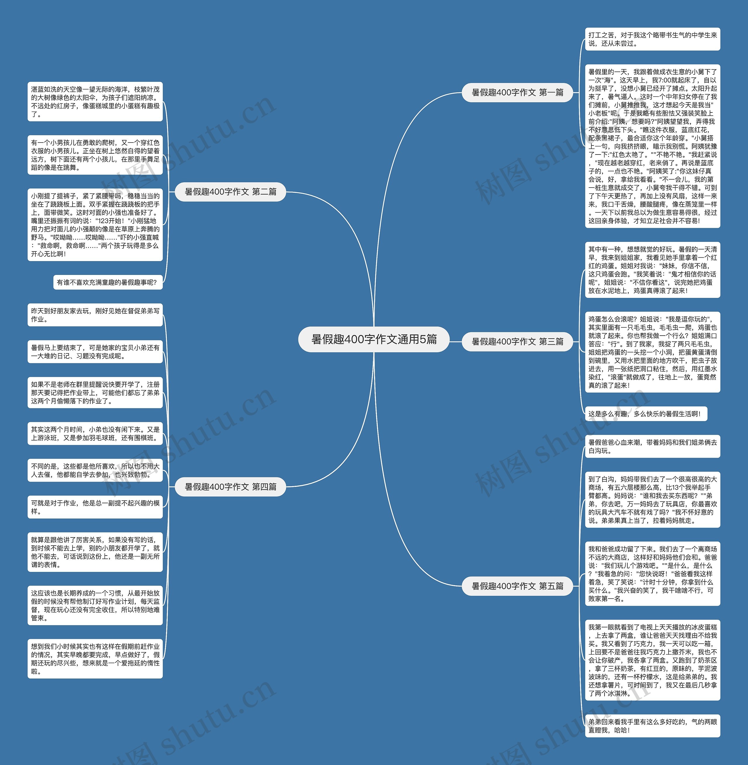 暑假趣400字作文通用5篇 暑假趣400字作文通用5篇