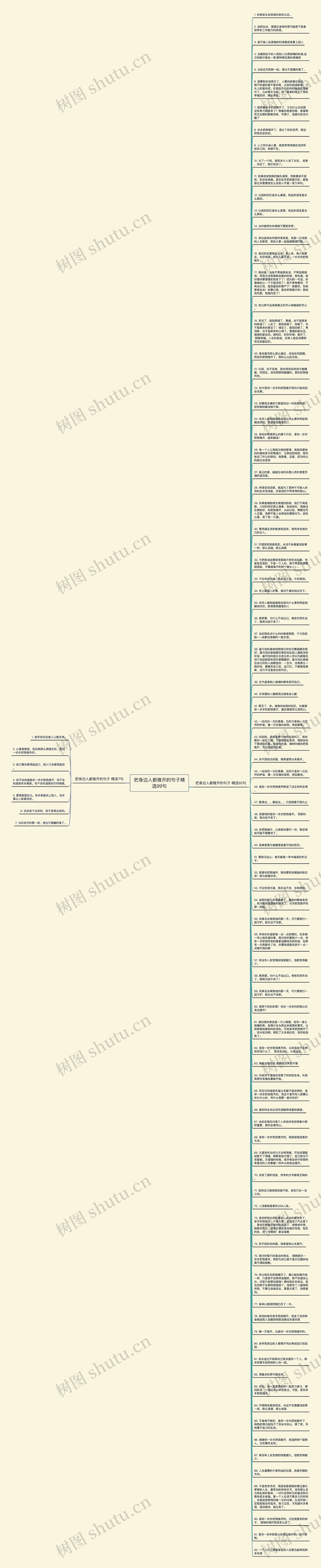 把身边人都推开的句子精选99句思维导图