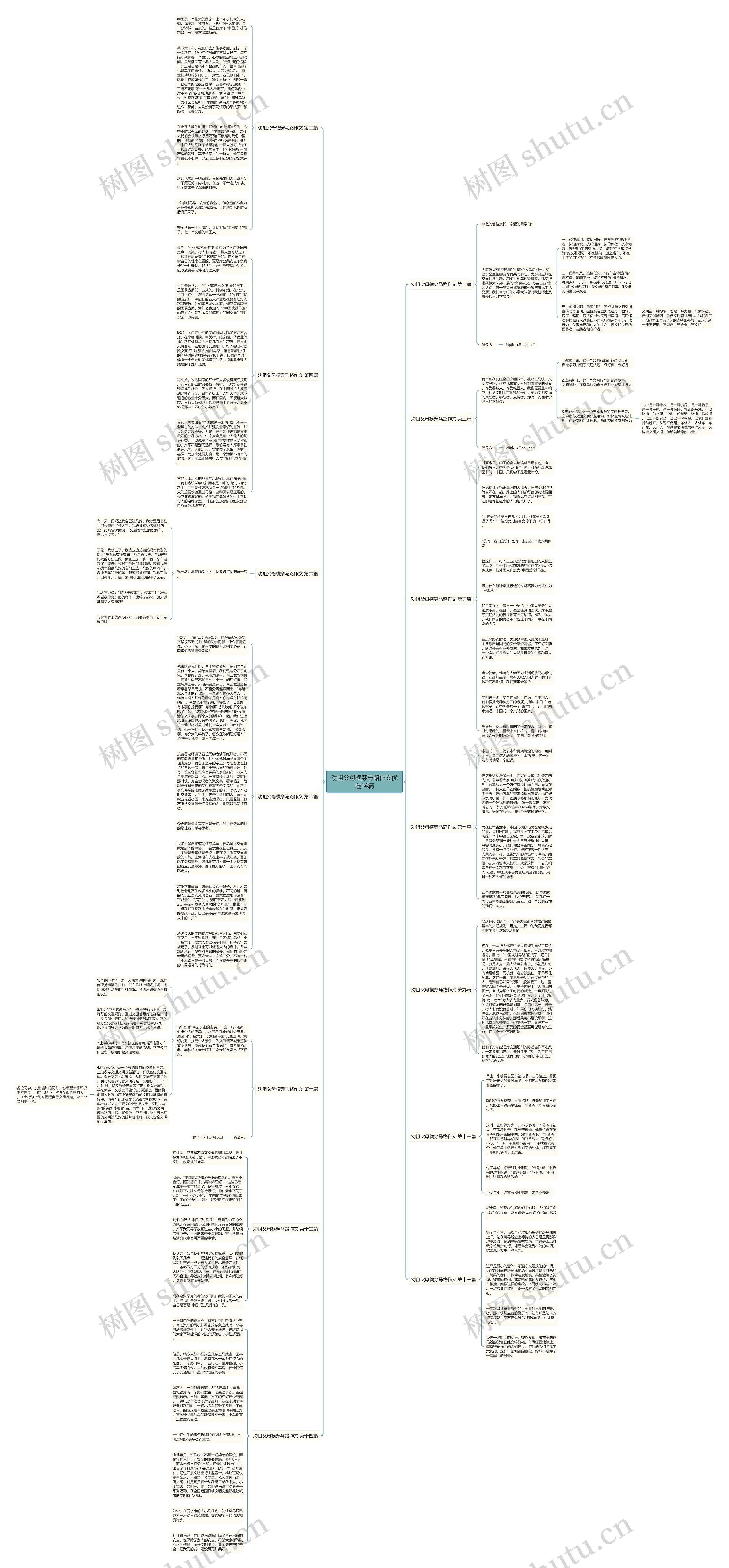 劝阻父母横穿马路作文优选14篇思维导图