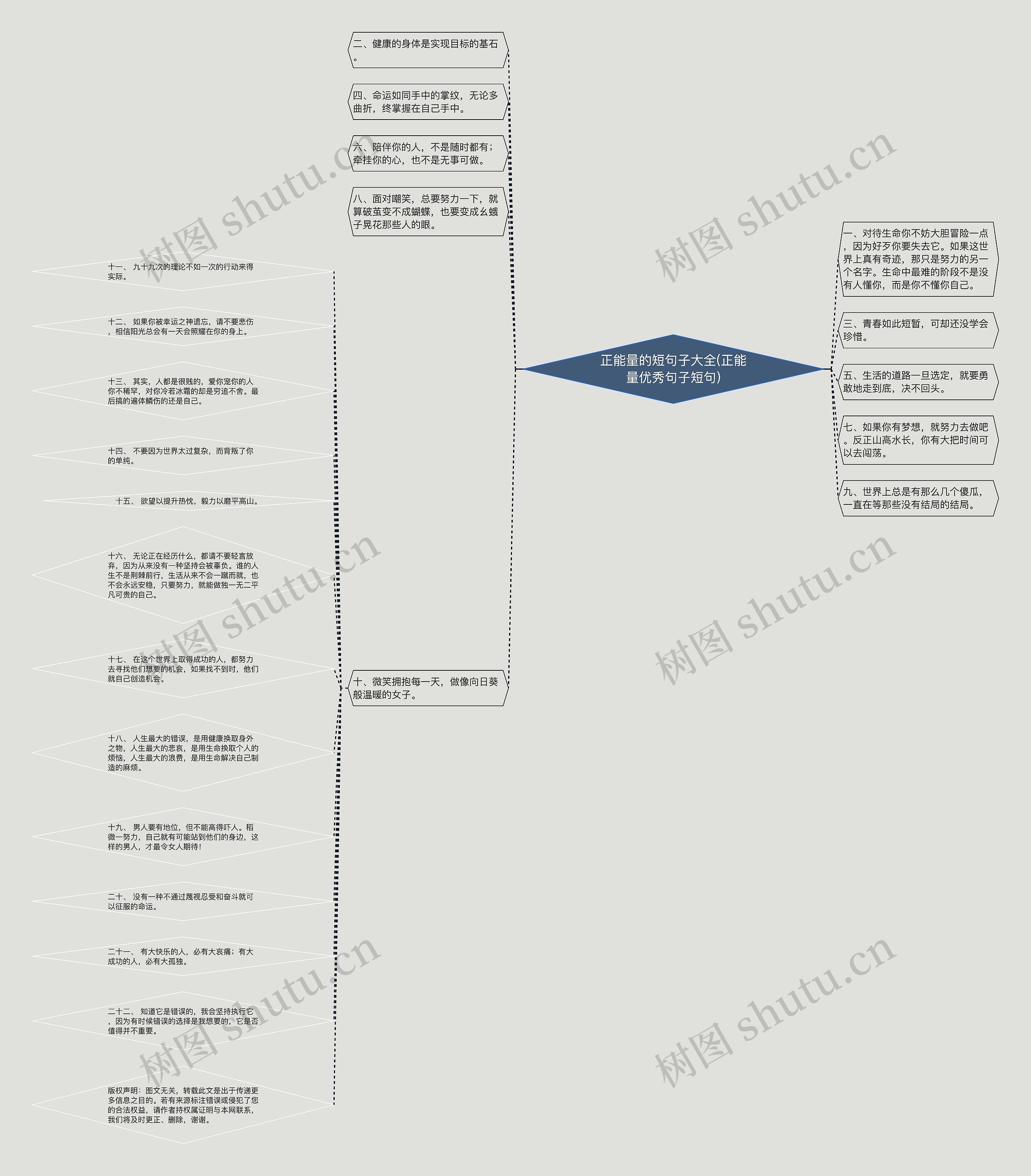 正能量的短句子大全(正能量优秀句子短句) 正能量的短句子大全(正能量优秀句子短句)