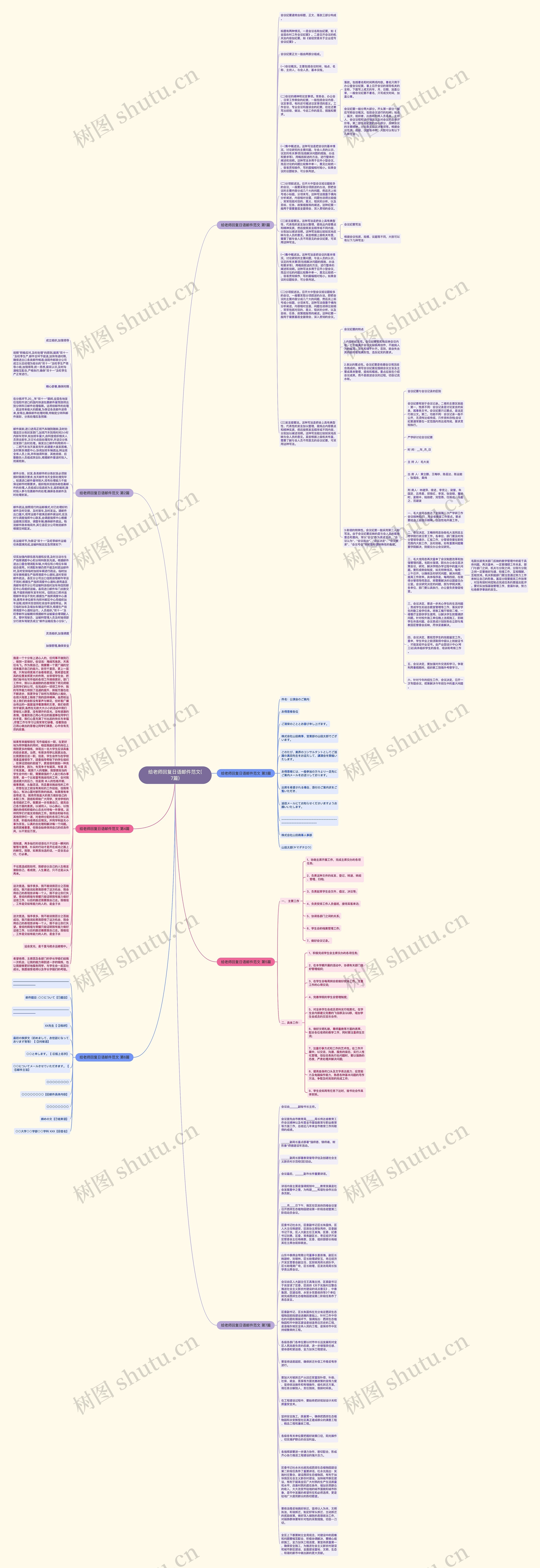 给老师回复日语邮件范文(7篇)思维导图