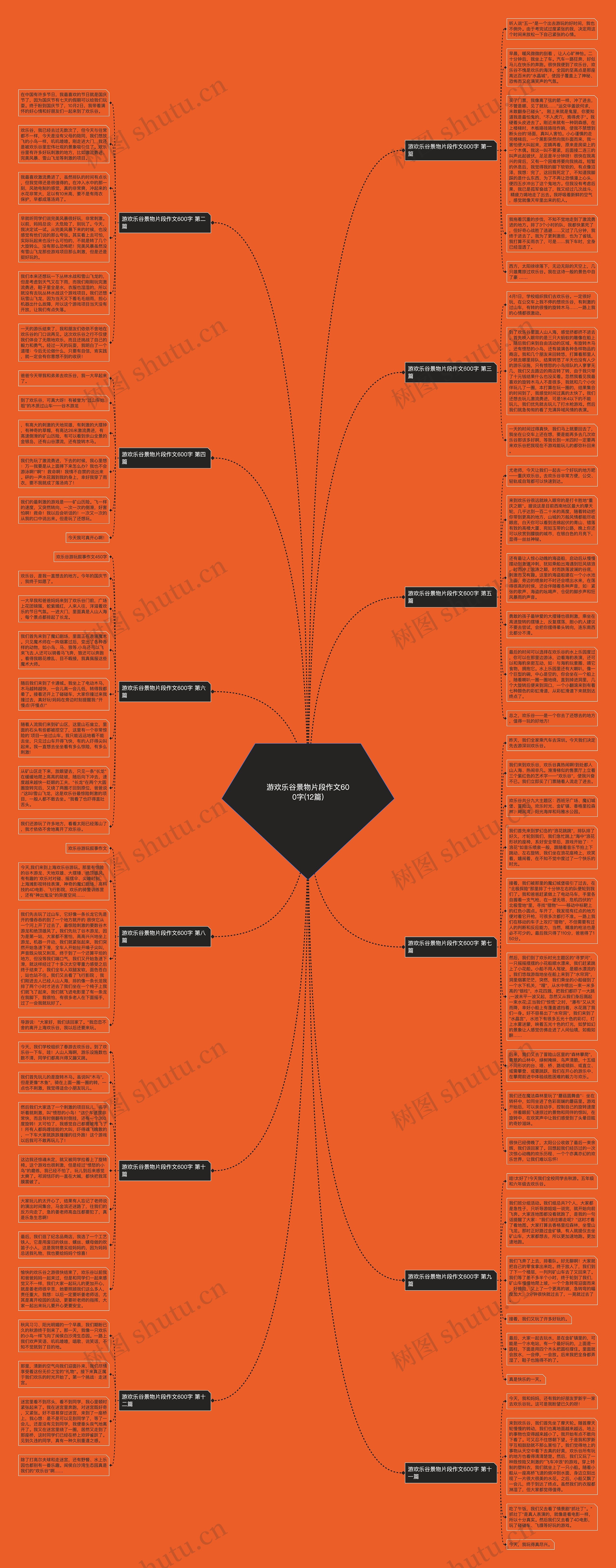游欢乐谷景物片段作文600字(12篇)思维导图
