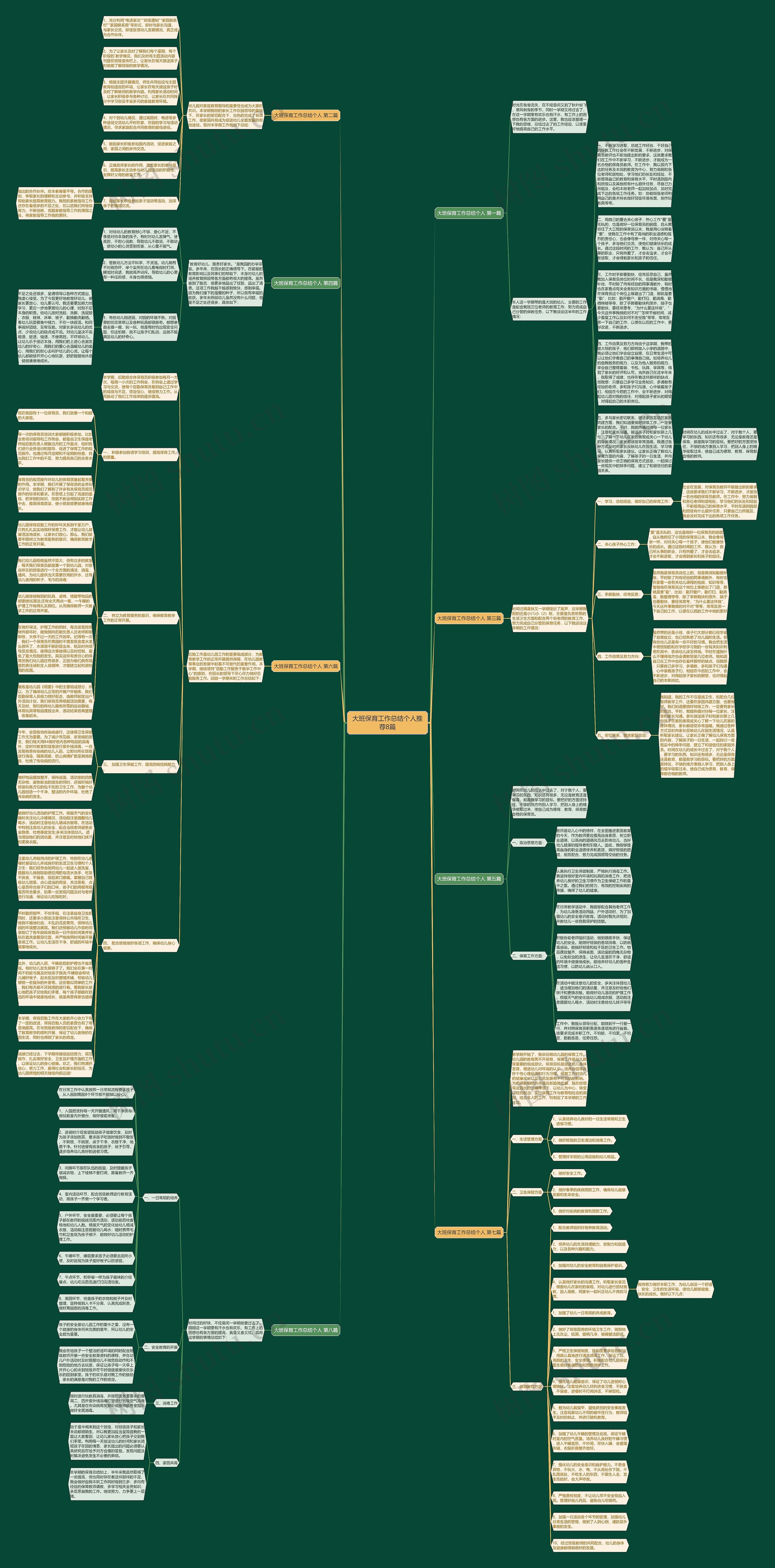 大班保育工作总结个人推荐8篇思维导图