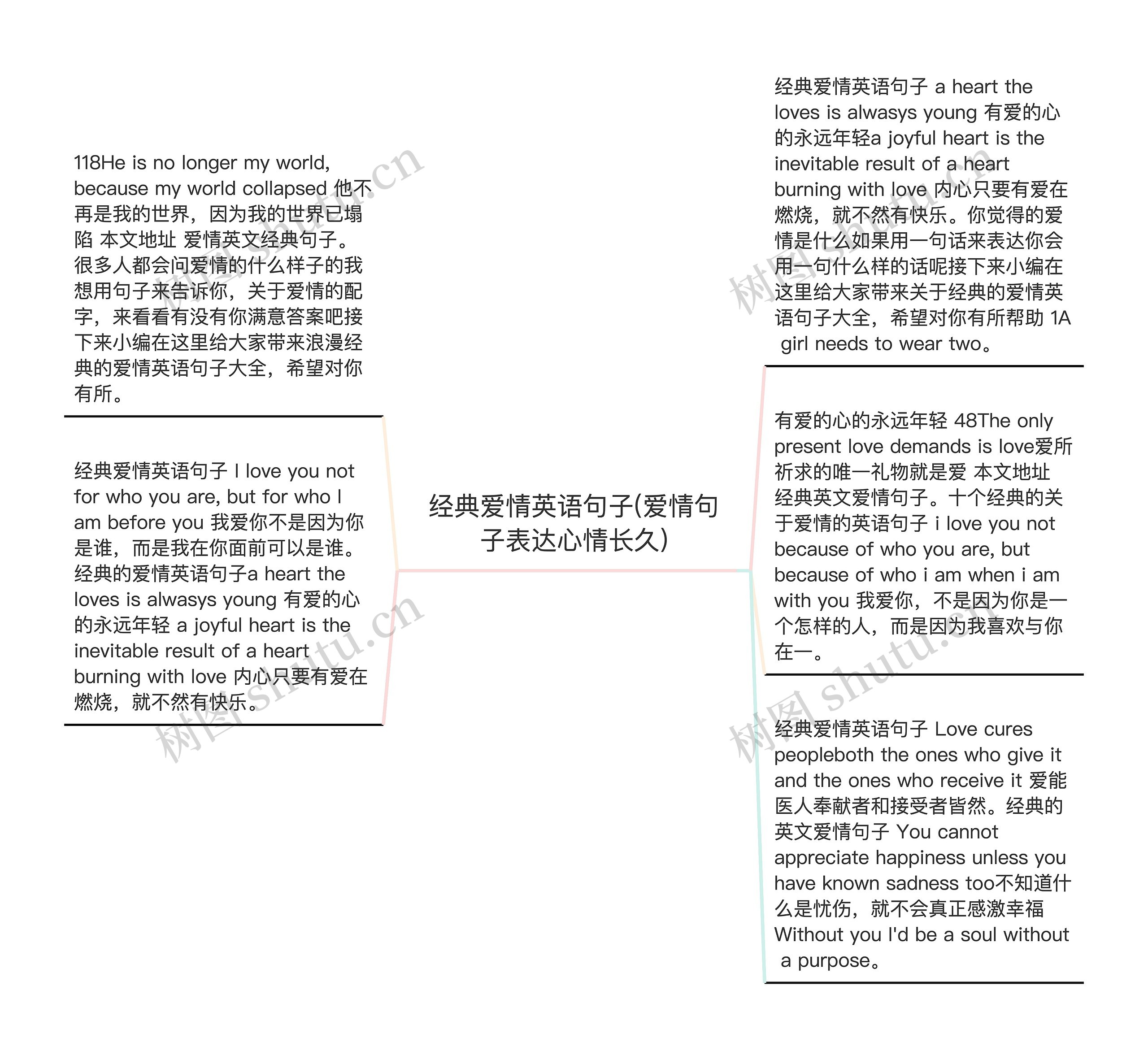 经典爱情英语句子(爱情句子表达心情长久)