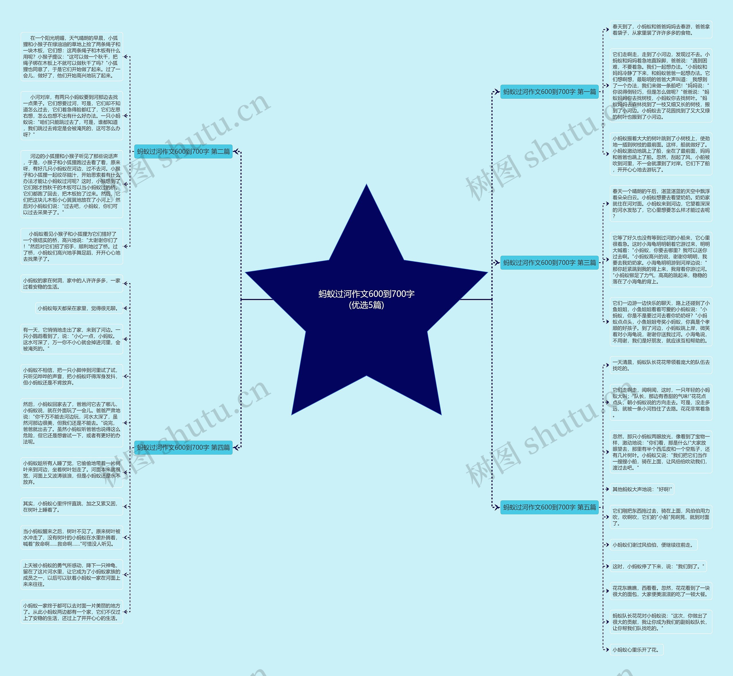 蚂蚁过河作文600到700字(优选5篇) 蚂蚁过河作文600到700字(优选5篇)