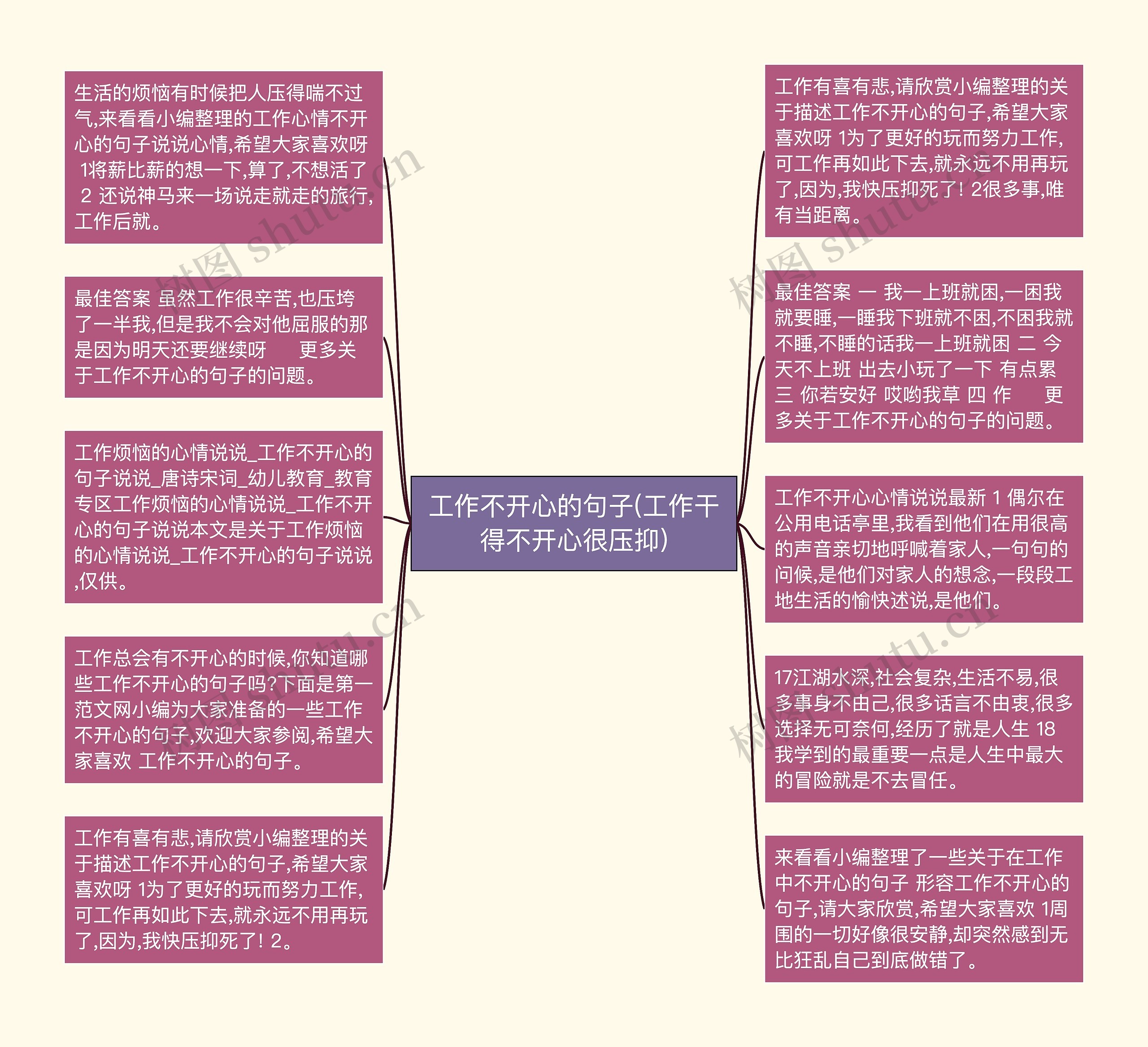 工作不开心的句子(工作干得不开心很压抑)思维导图高清图 工作不开心的句子(工作干得不开心很压抑)思维导图