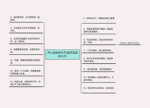 开心逛街的句子(描写逛街的句子) 开心逛街的句子(描写逛街的句子)