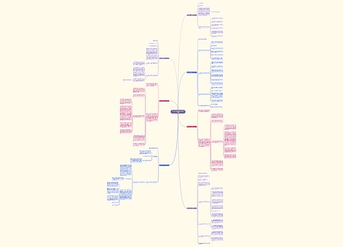 银川兴庆区工作总结(精选7篇) 银川兴庆区工作总结(精选7篇)