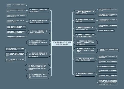 正能量温馨的句子(正能量的句子说说心情)