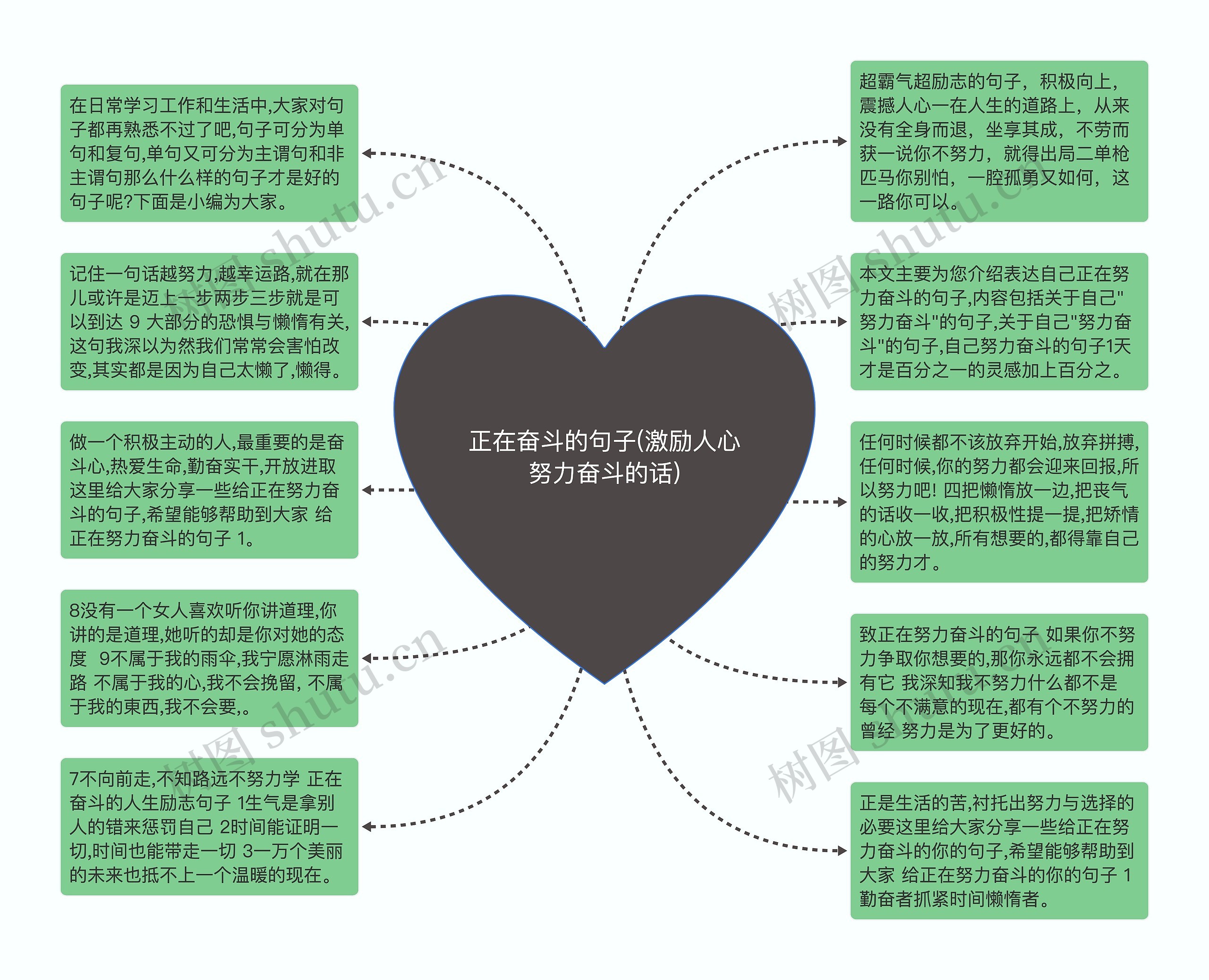 正在奋斗的句子(激励人心努力奋斗的话)