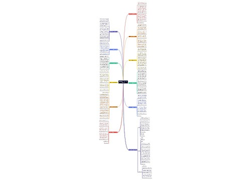 写可口可乐50字的作文通用12篇