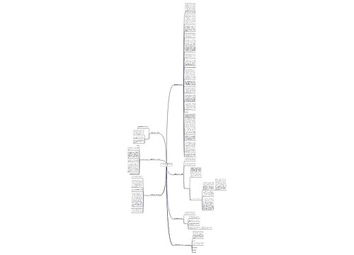 企业爱国营销事例范文(精选7篇) 企业爱国营销事例范文(精选7篇)