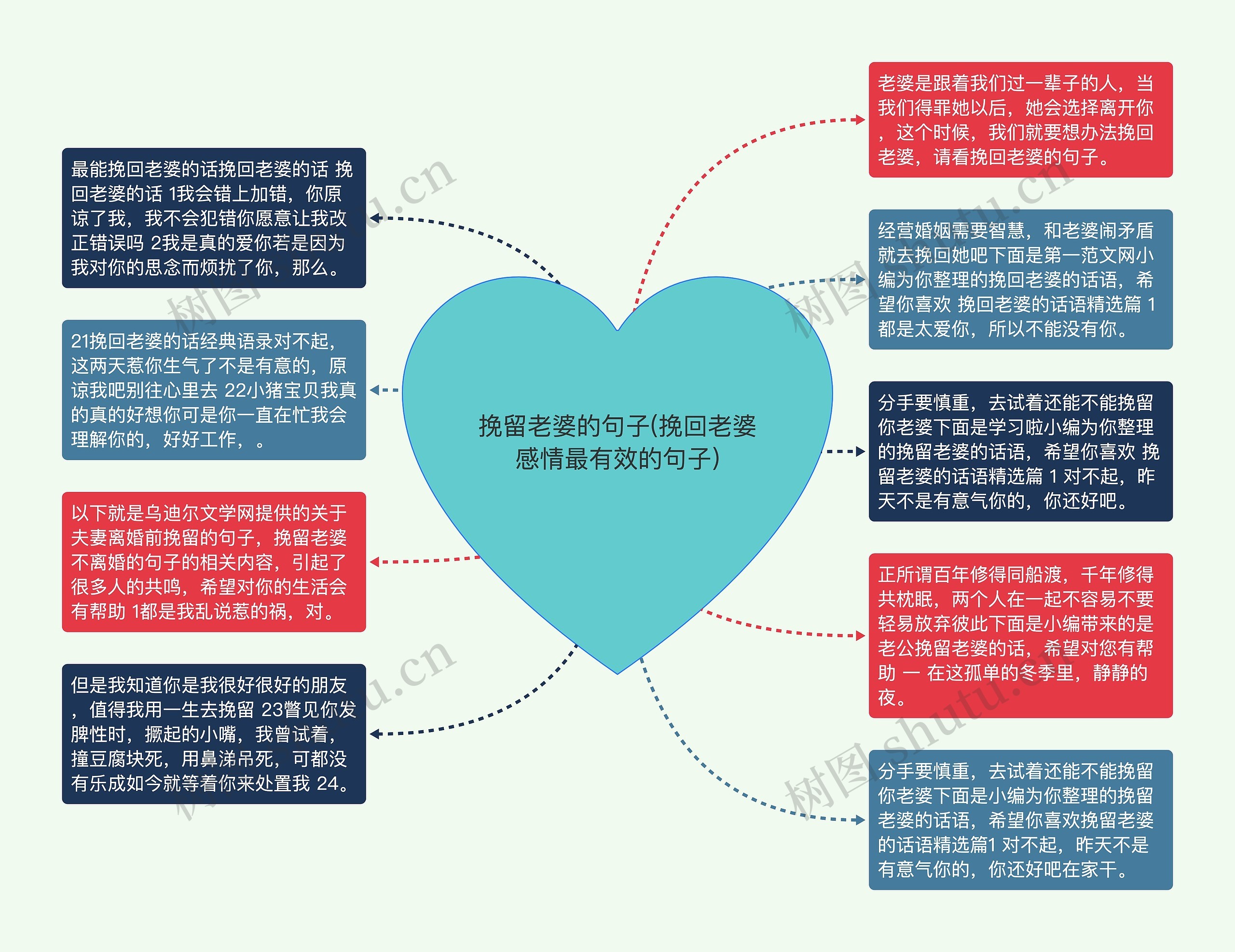 挽留老婆的句子(挽回老婆感情最有效的句子)