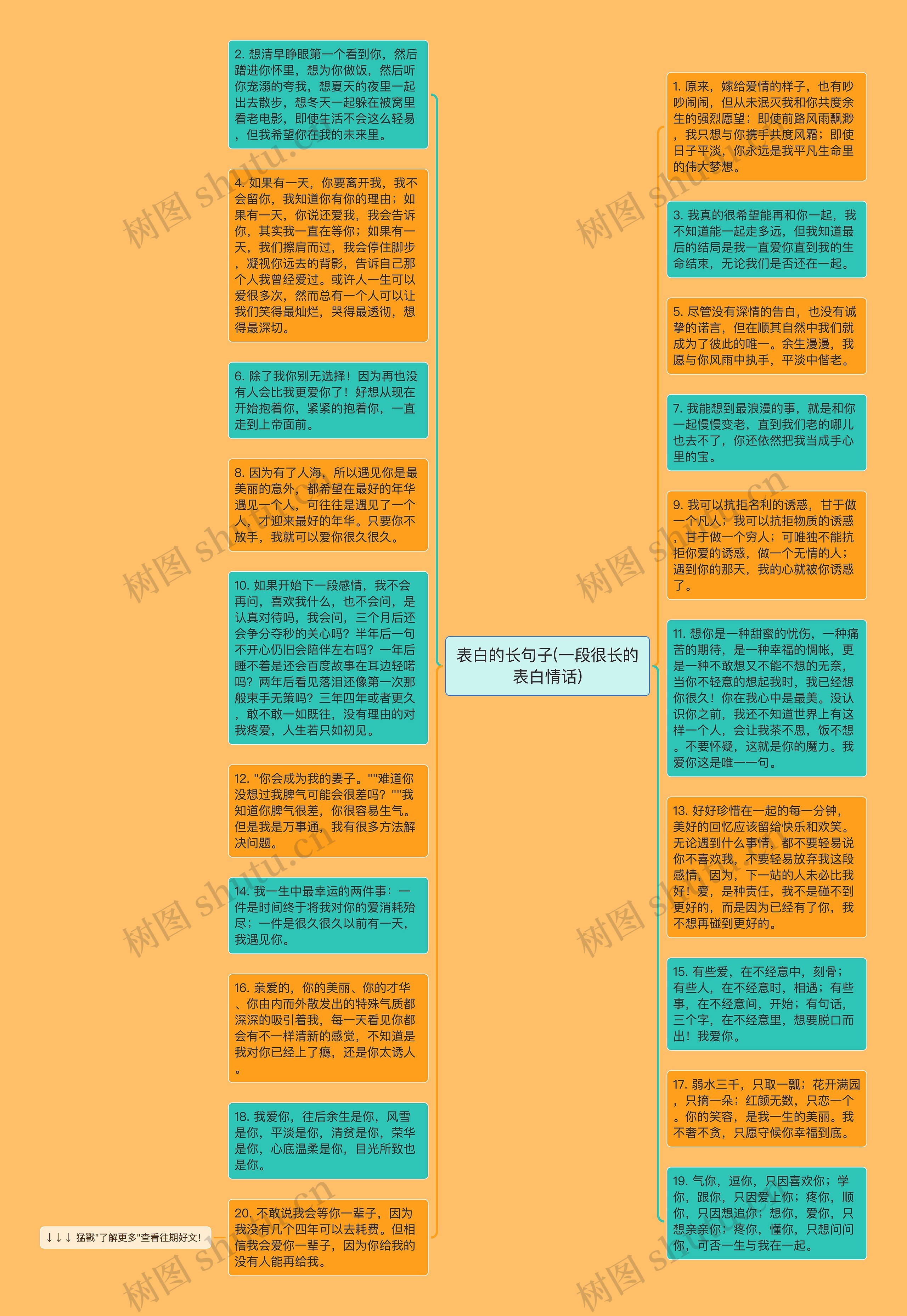 表白的长句子(一段很长的表白情话)