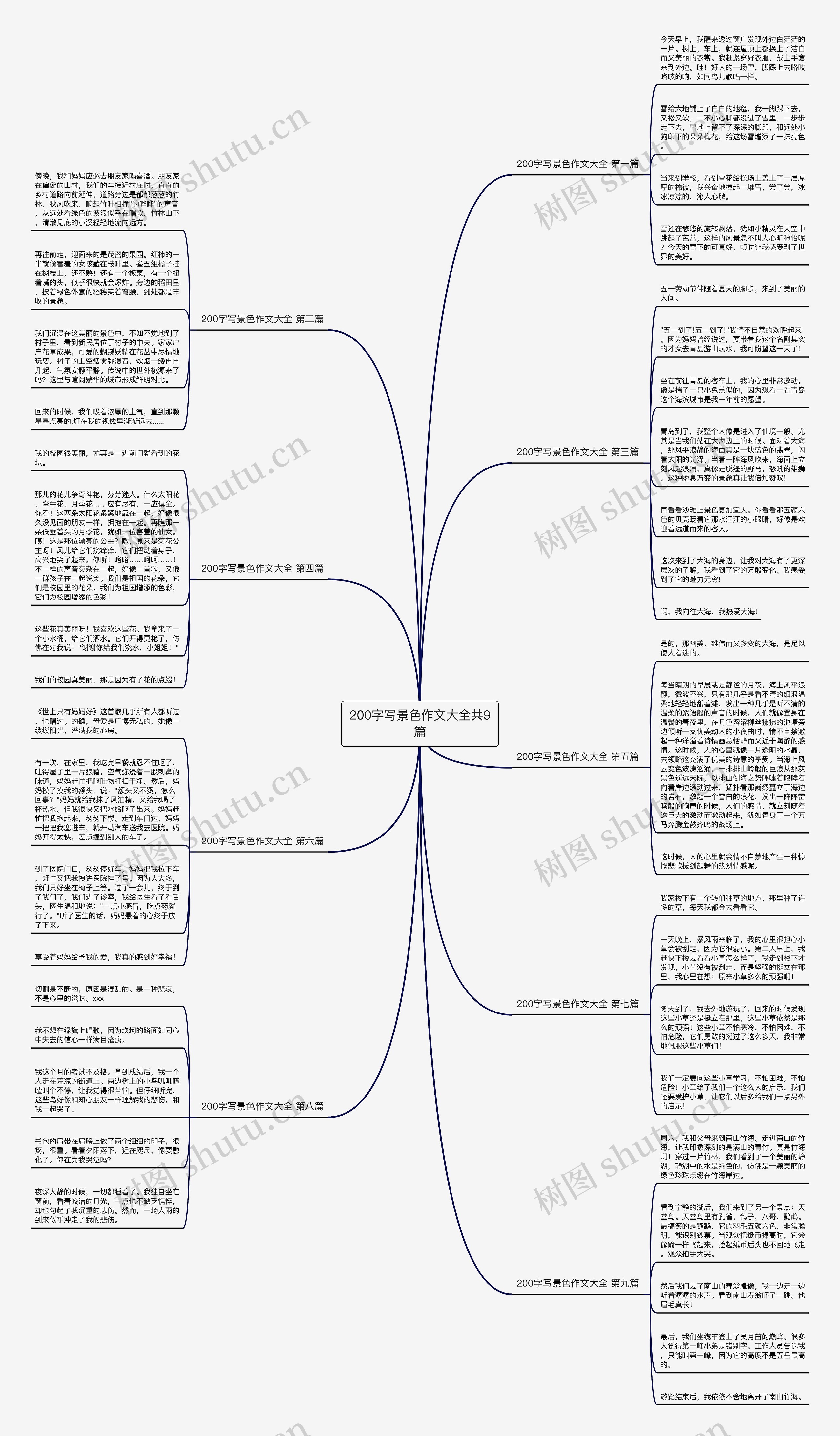 200字写景色作文大全共9篇 200字写景色作文大全共9篇