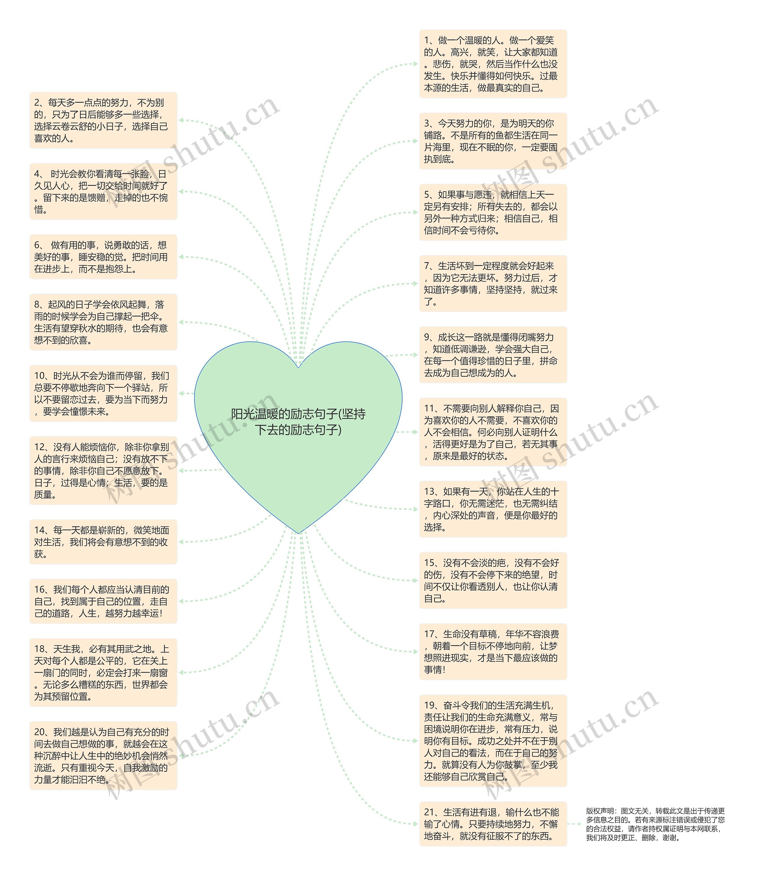 阳光温暖的励志句子(坚持下去的励志句子)