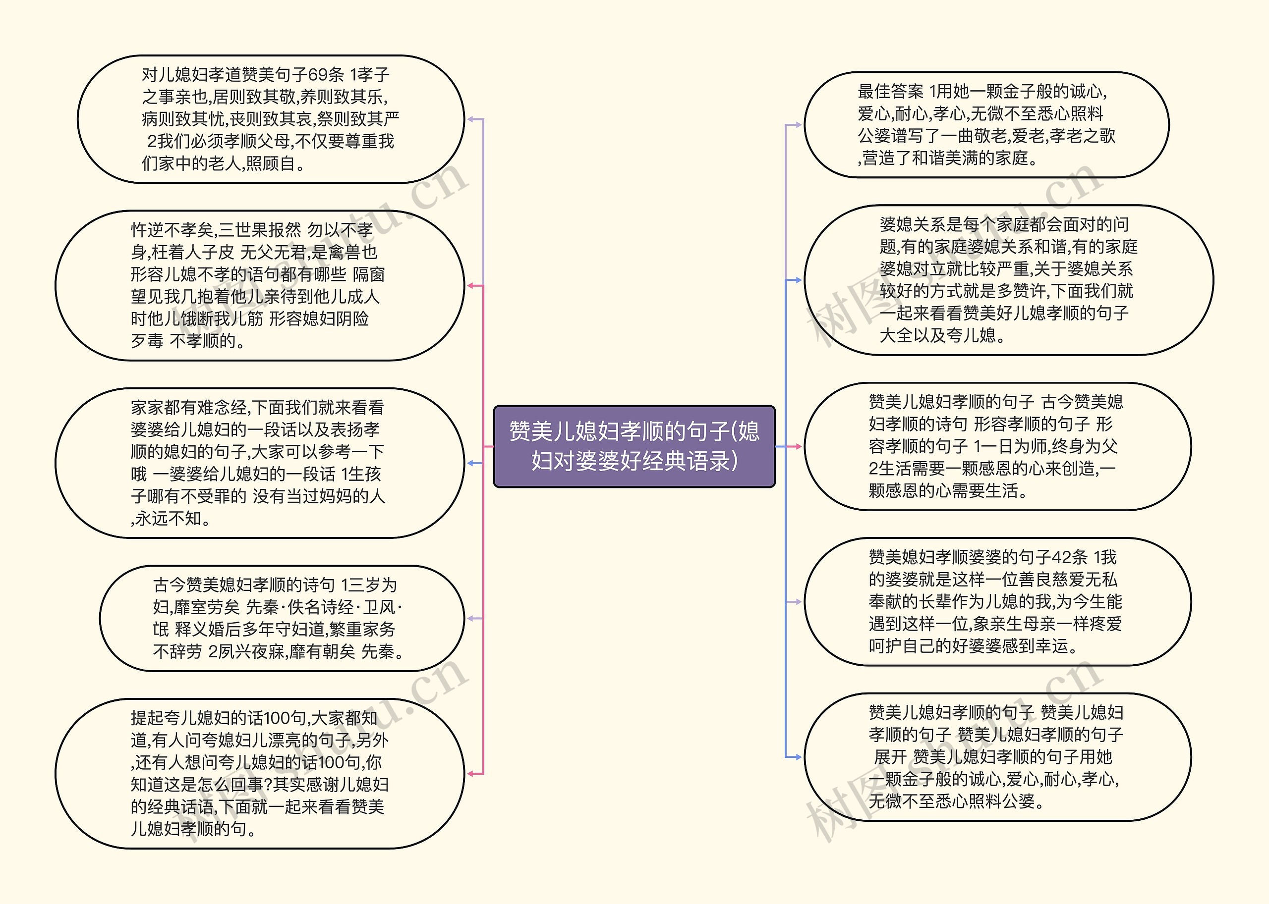 赞美儿媳妇孝顺的句子(媳妇对婆婆好经典语录)