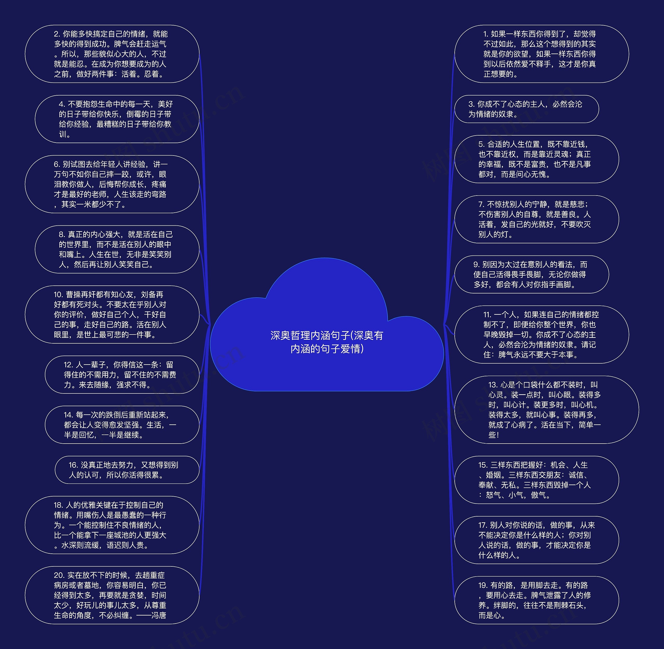 深奥哲理内涵句子(深奥有内涵的句子爱情)