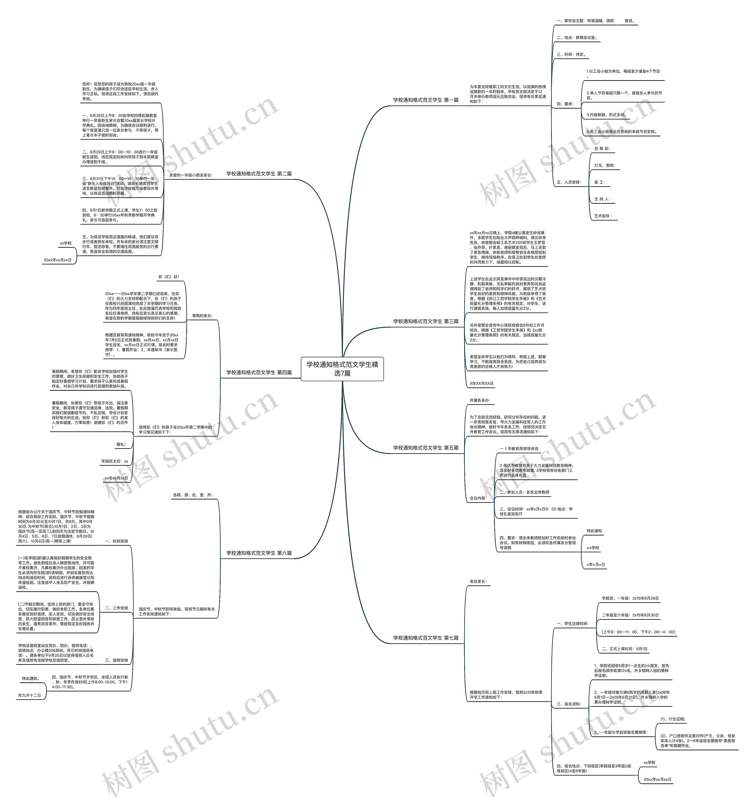 学校通知格式范文学生精选7篇 学校通知格式范文学生精选7篇