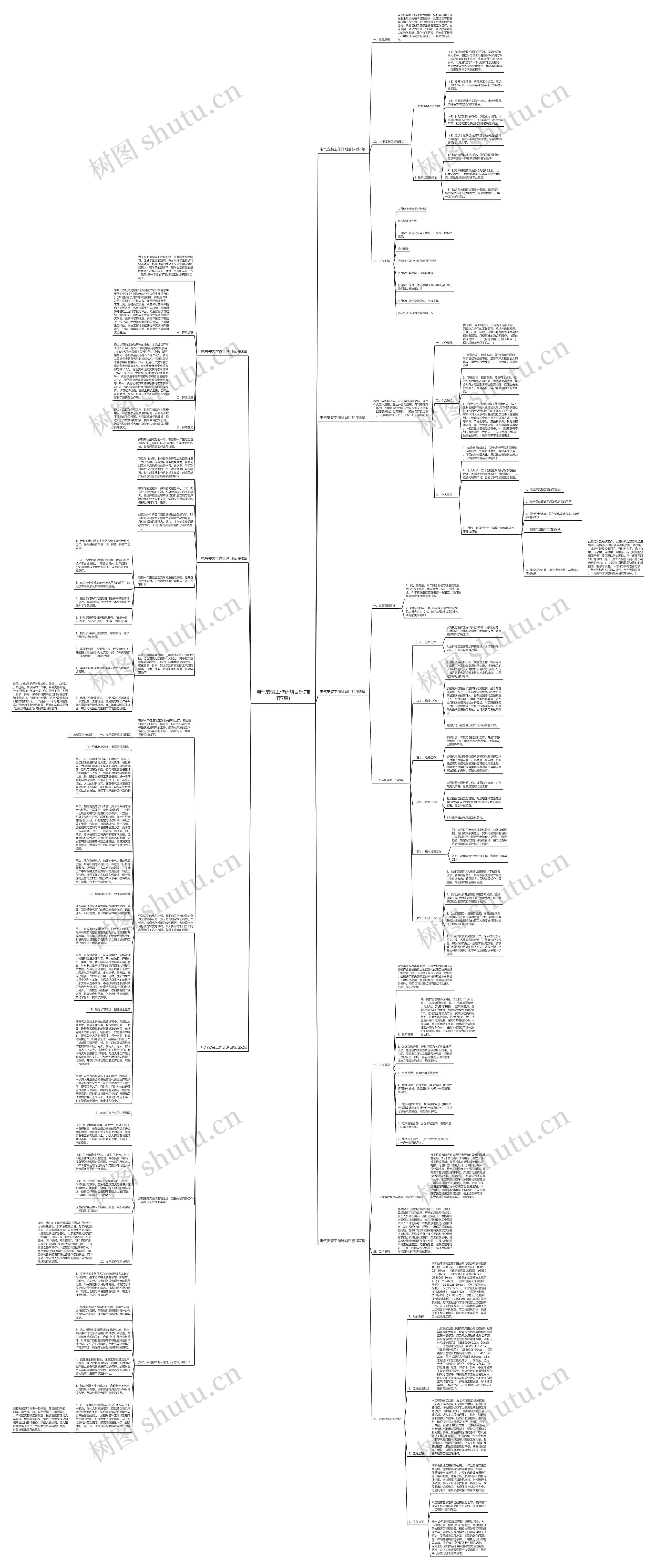 电气安装工作计划目标(推荐7篇)思维导图