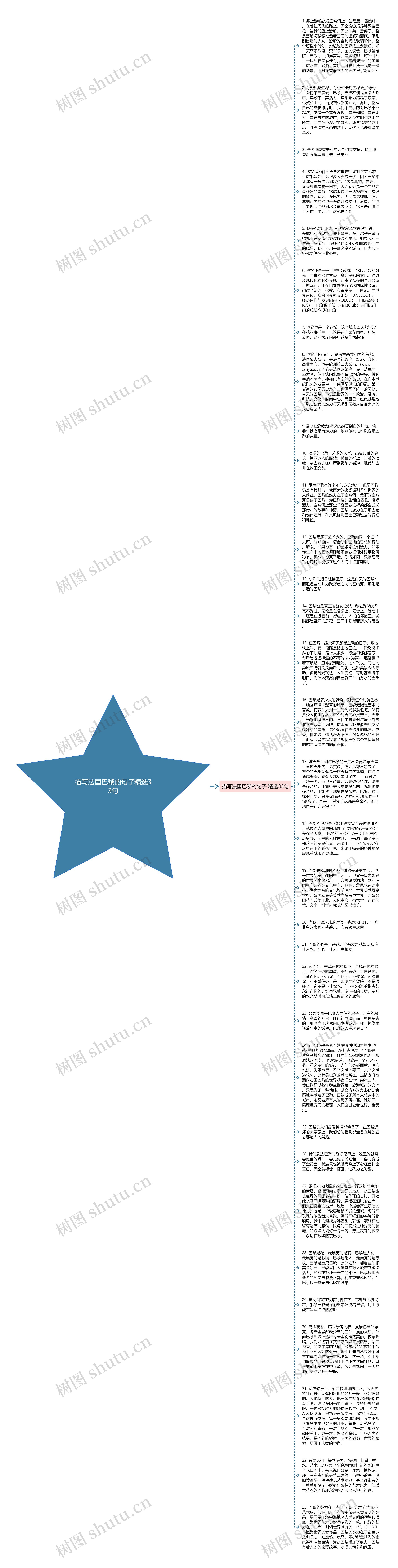 描写法国巴黎的句子精选33句