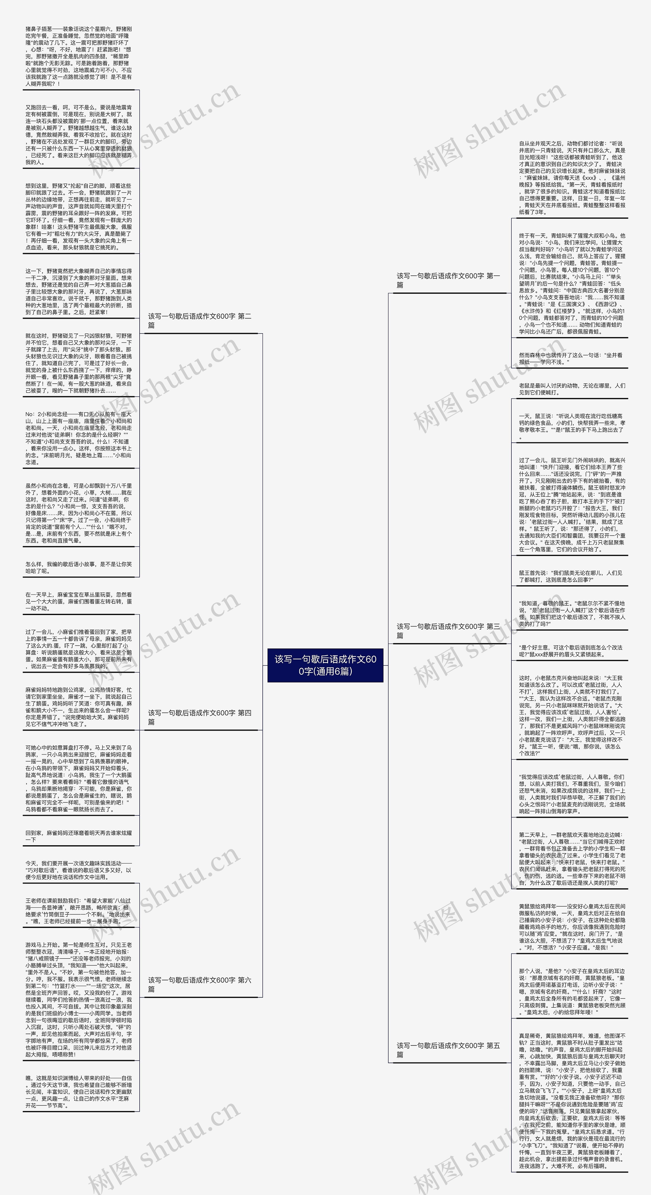 该写一句歇后语成作文600字(通用6篇)思维导图