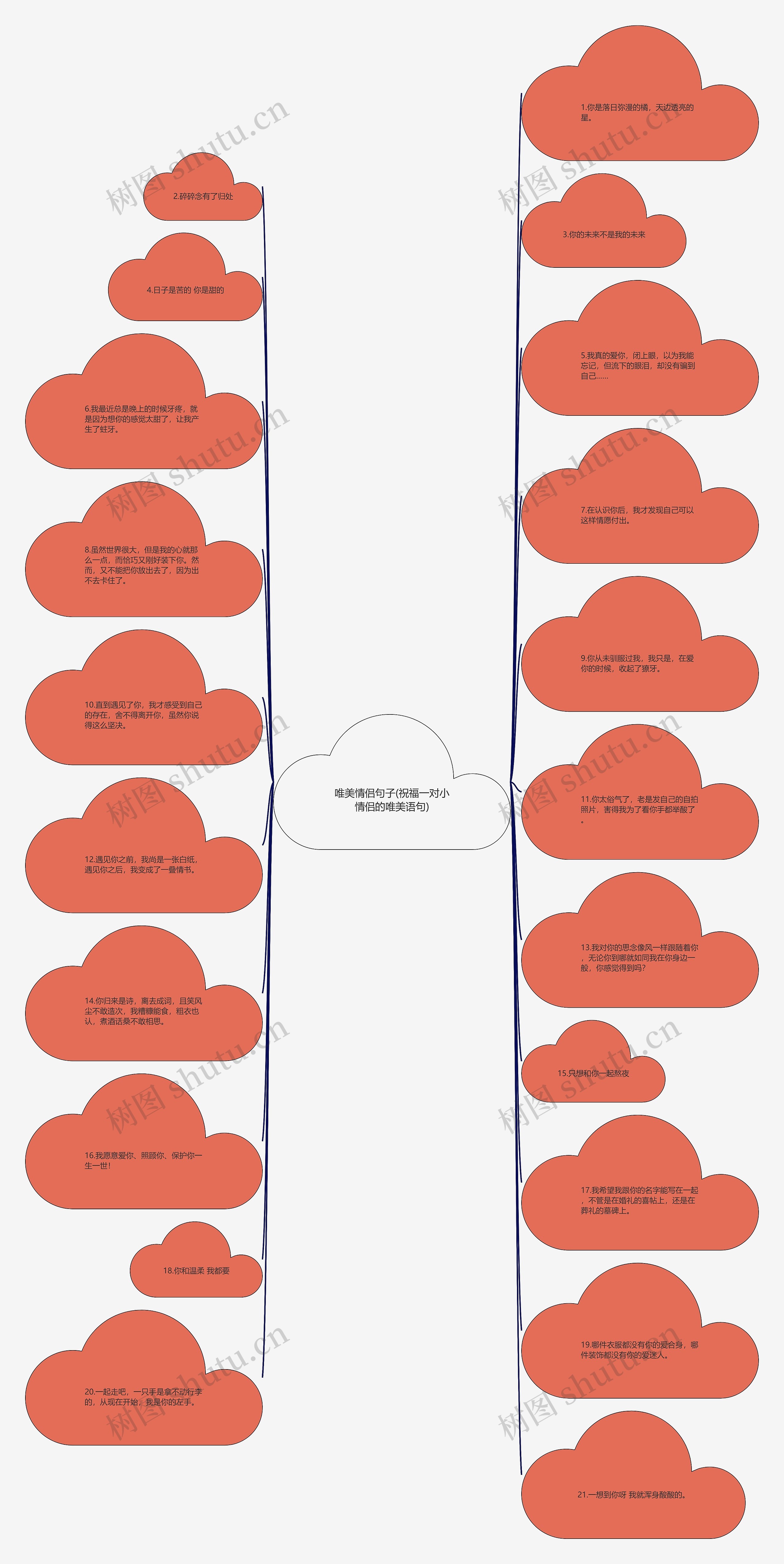唯美情侣句子(祝福一对小情侣的唯美语句) 唯美情侣句子(祝福一对小情侣的唯美语句)