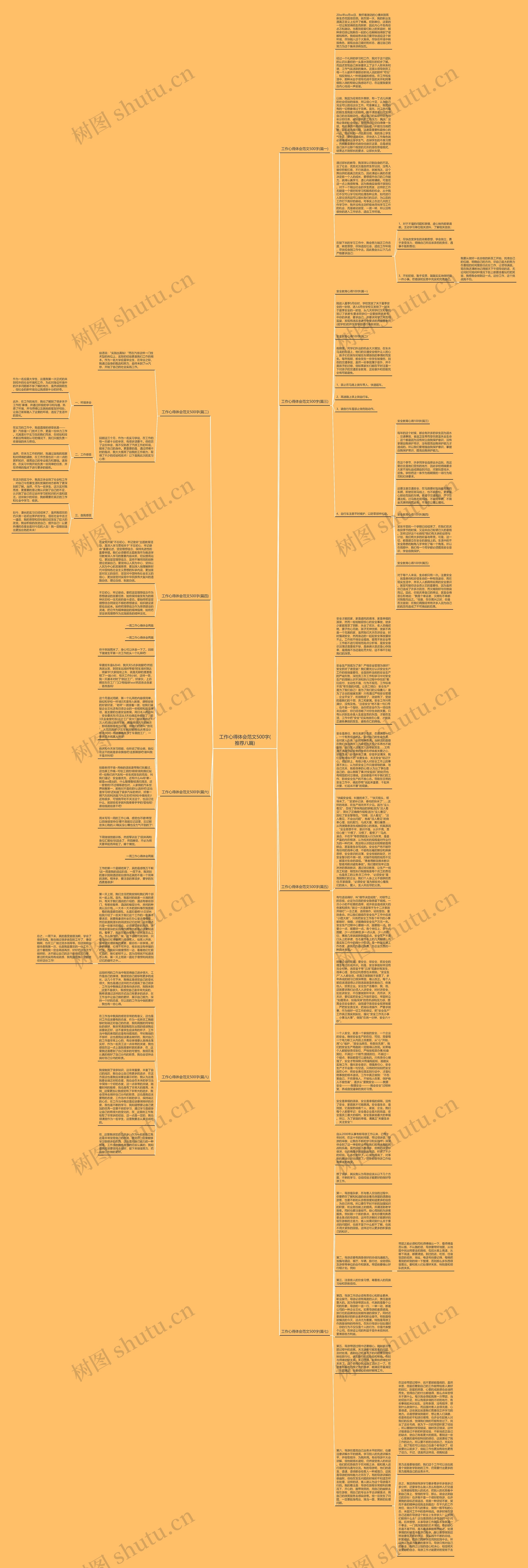 工作心得体会范文500字(推荐八篇)思维导图