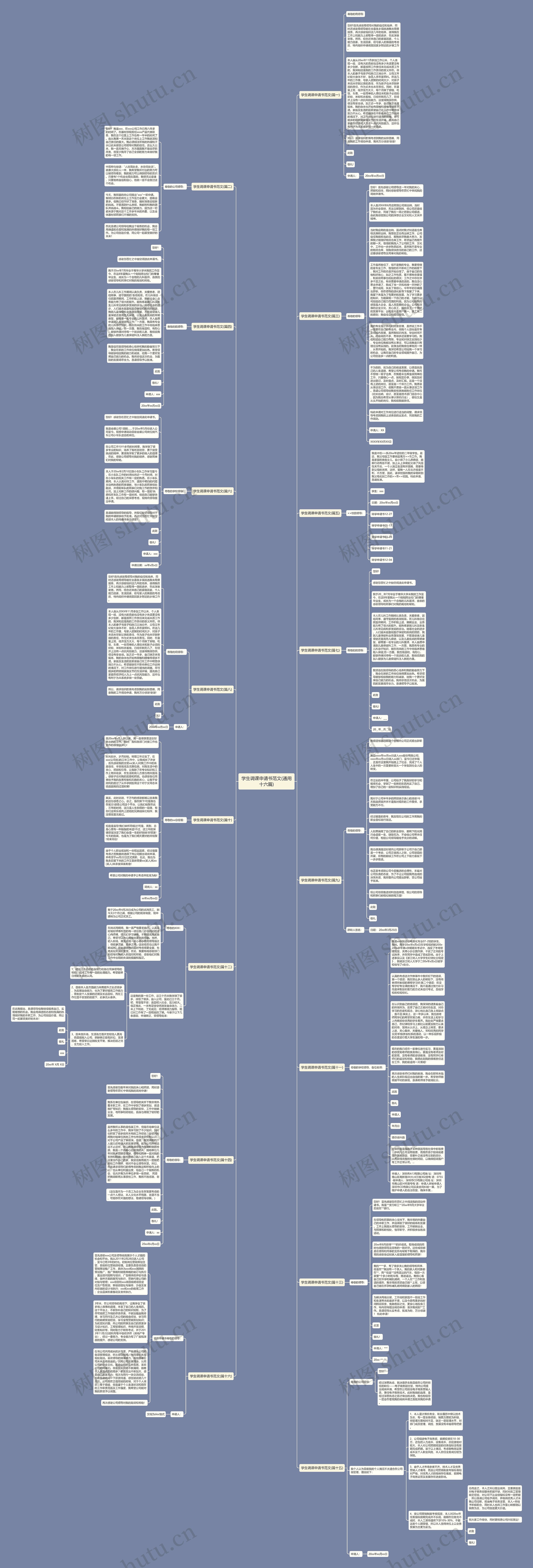 学生调课申请书范文(通用十六篇)思维导图