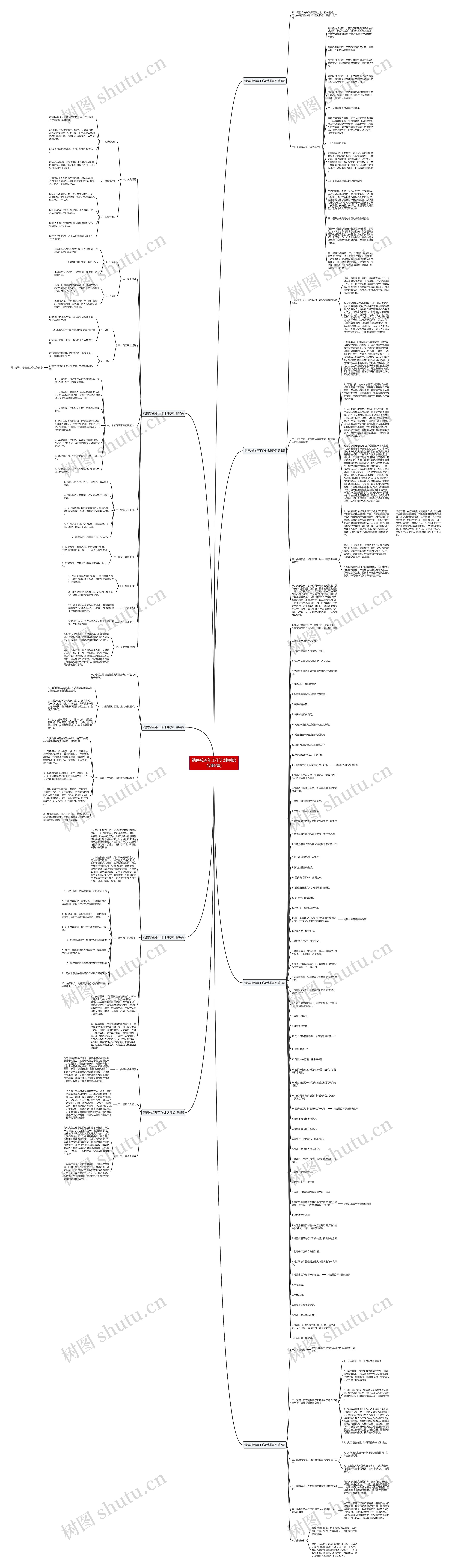 销售总监年工作计划(合集8篇)思维导图