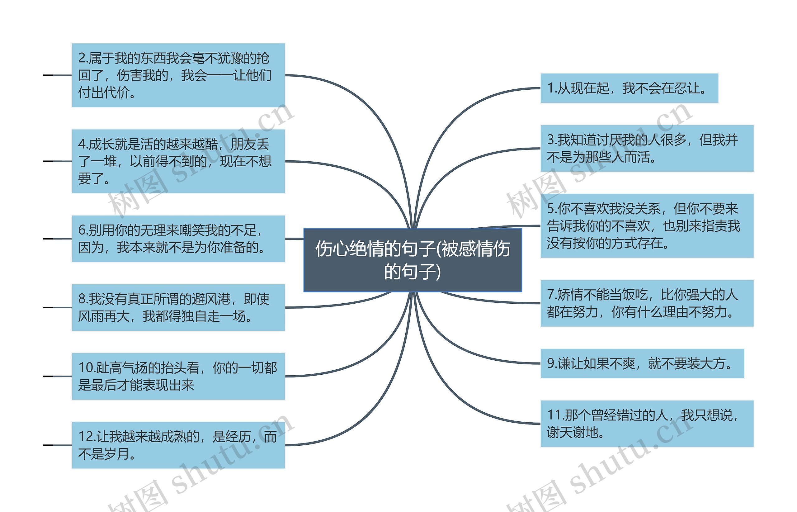 伤心绝情的句子(被感情伤的句子)