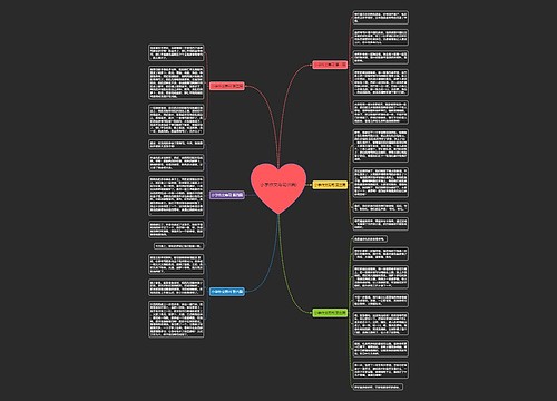 小学作文寿司(6篇) 小学作文寿司(6篇)