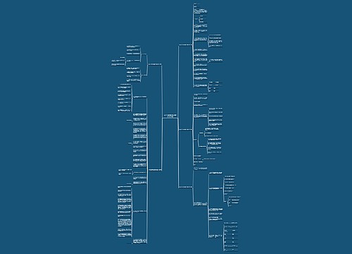 水利工程环境监理合同范本(优选5篇) 水利工程环境监理合同范本(优选5篇)