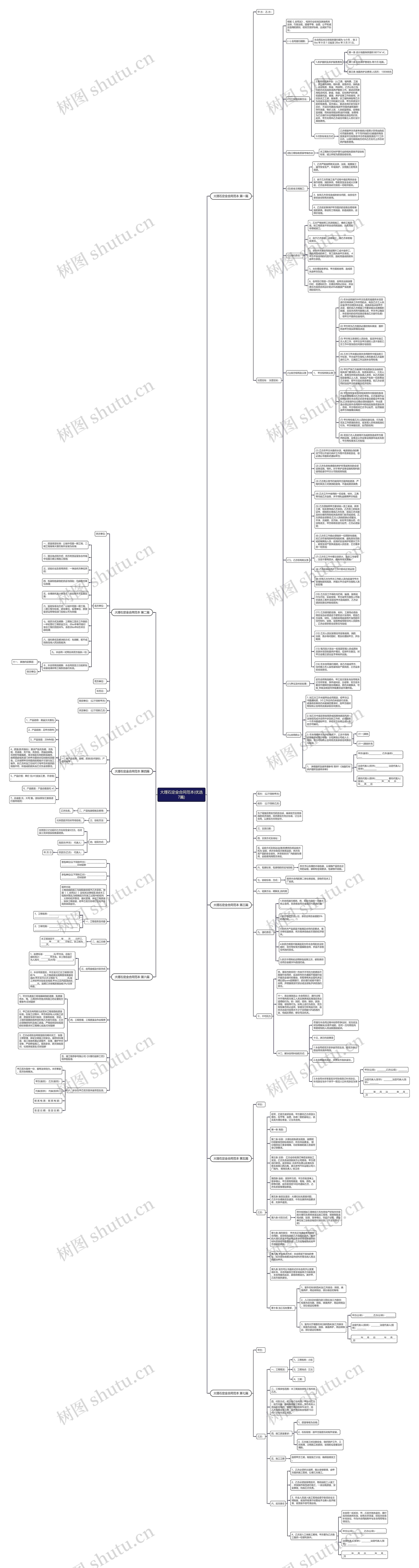 大理石定金合同范本(优选7篇)思维导图