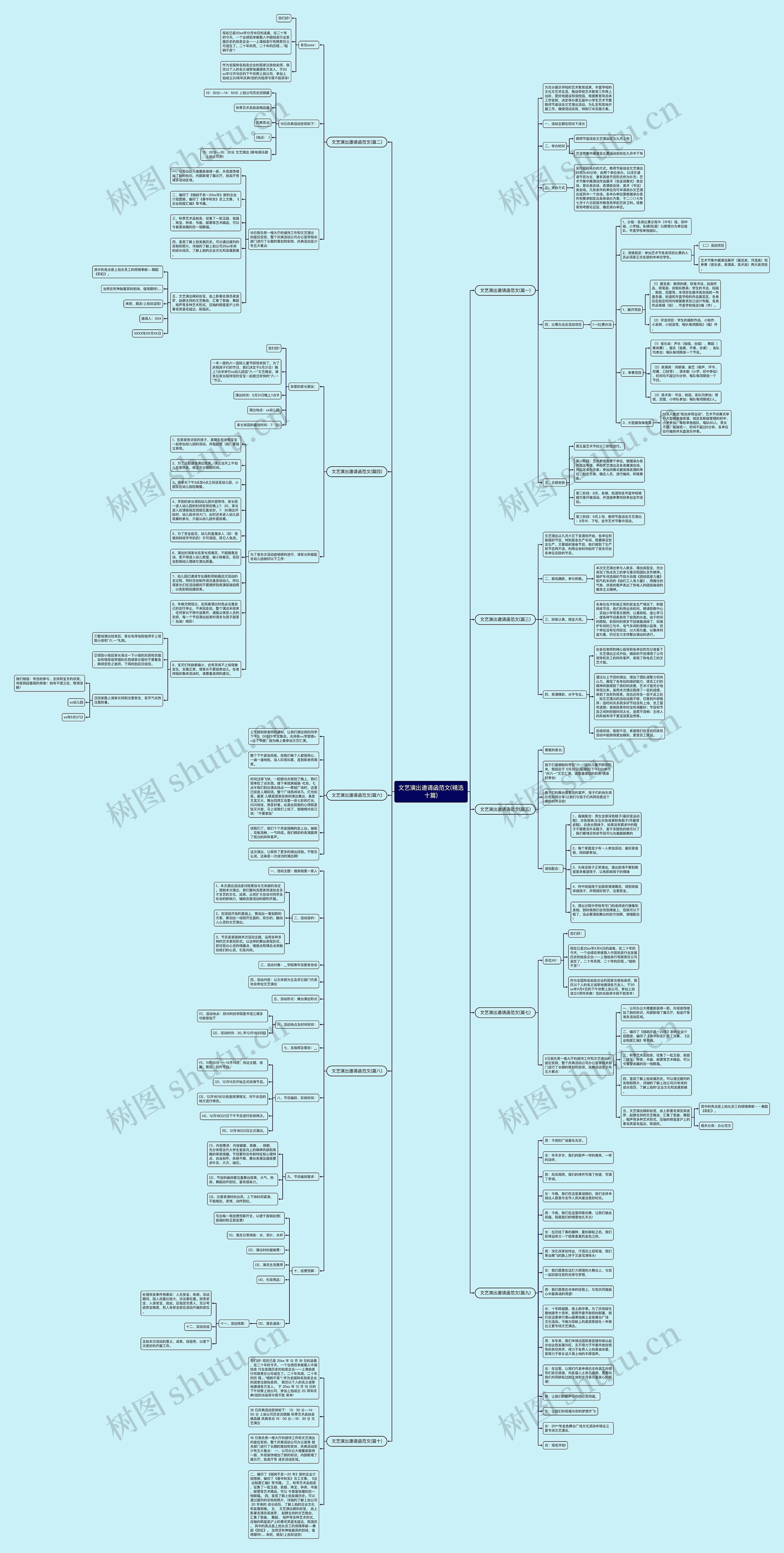 文艺演出邀请函范文(精选十篇) 文艺演出邀请函范文(精选十篇)