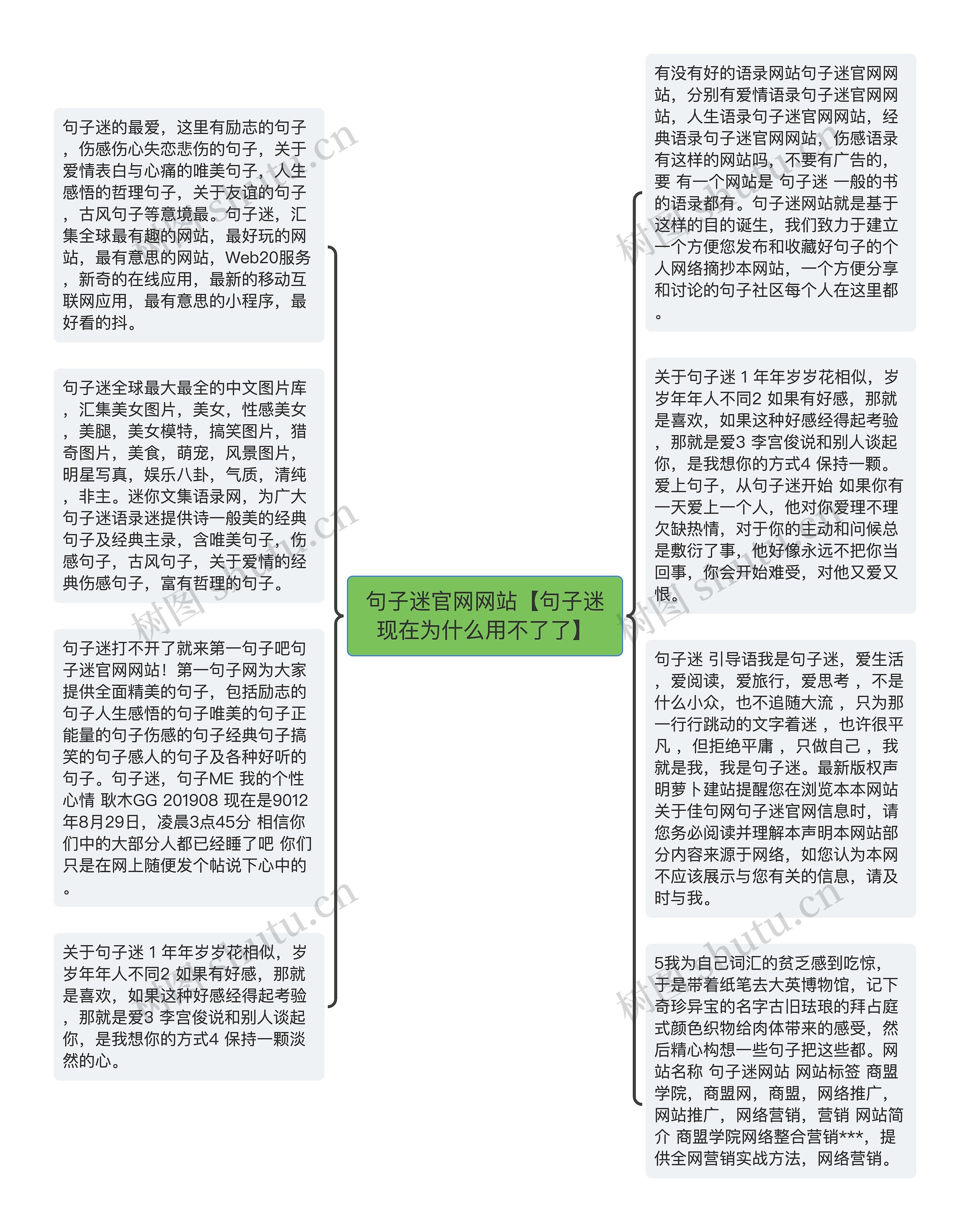 句子迷官网网站【句子迷现在为什么用不了了】思维导图