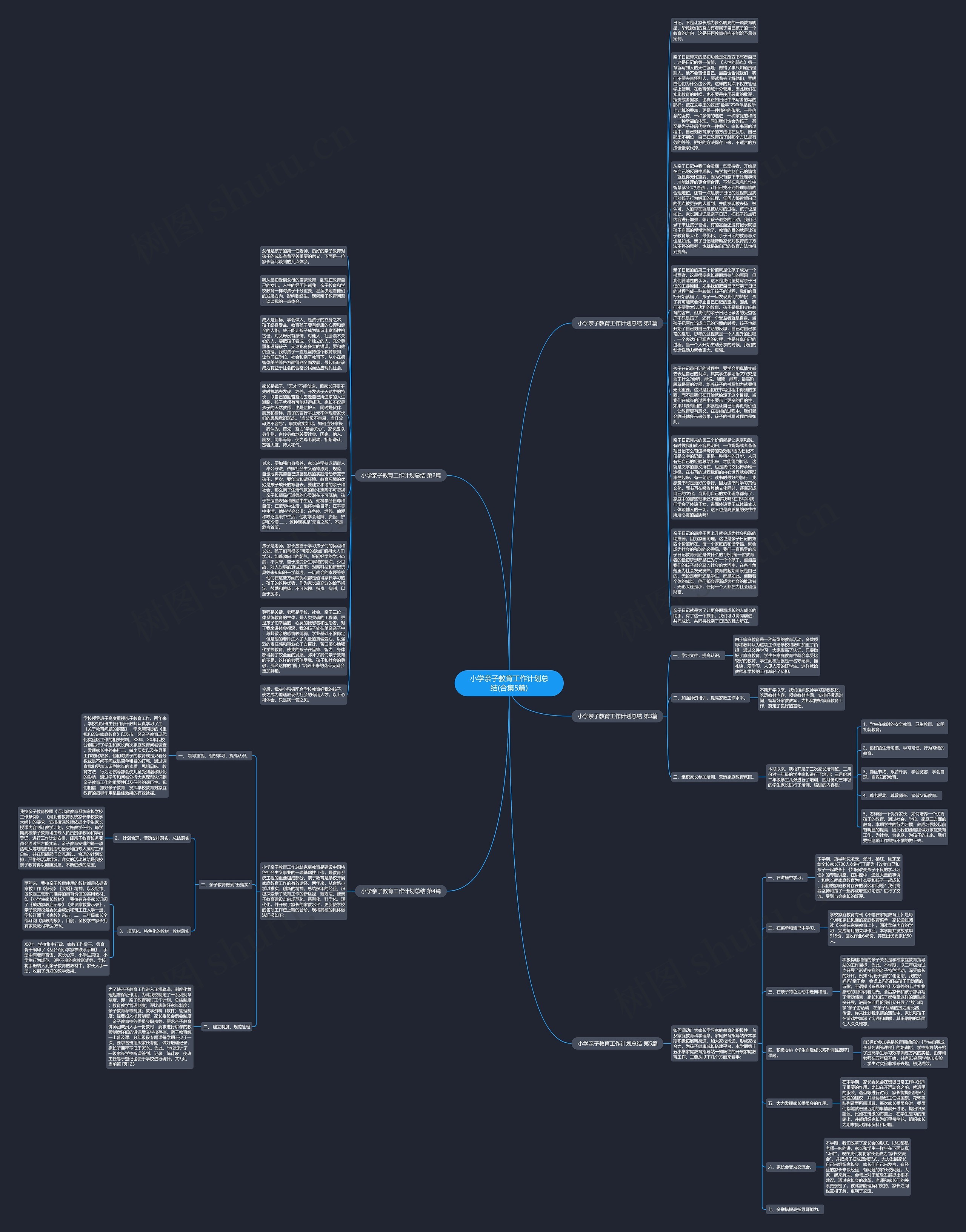 小学亲子教育工作计划总结(合集5篇)思维导图