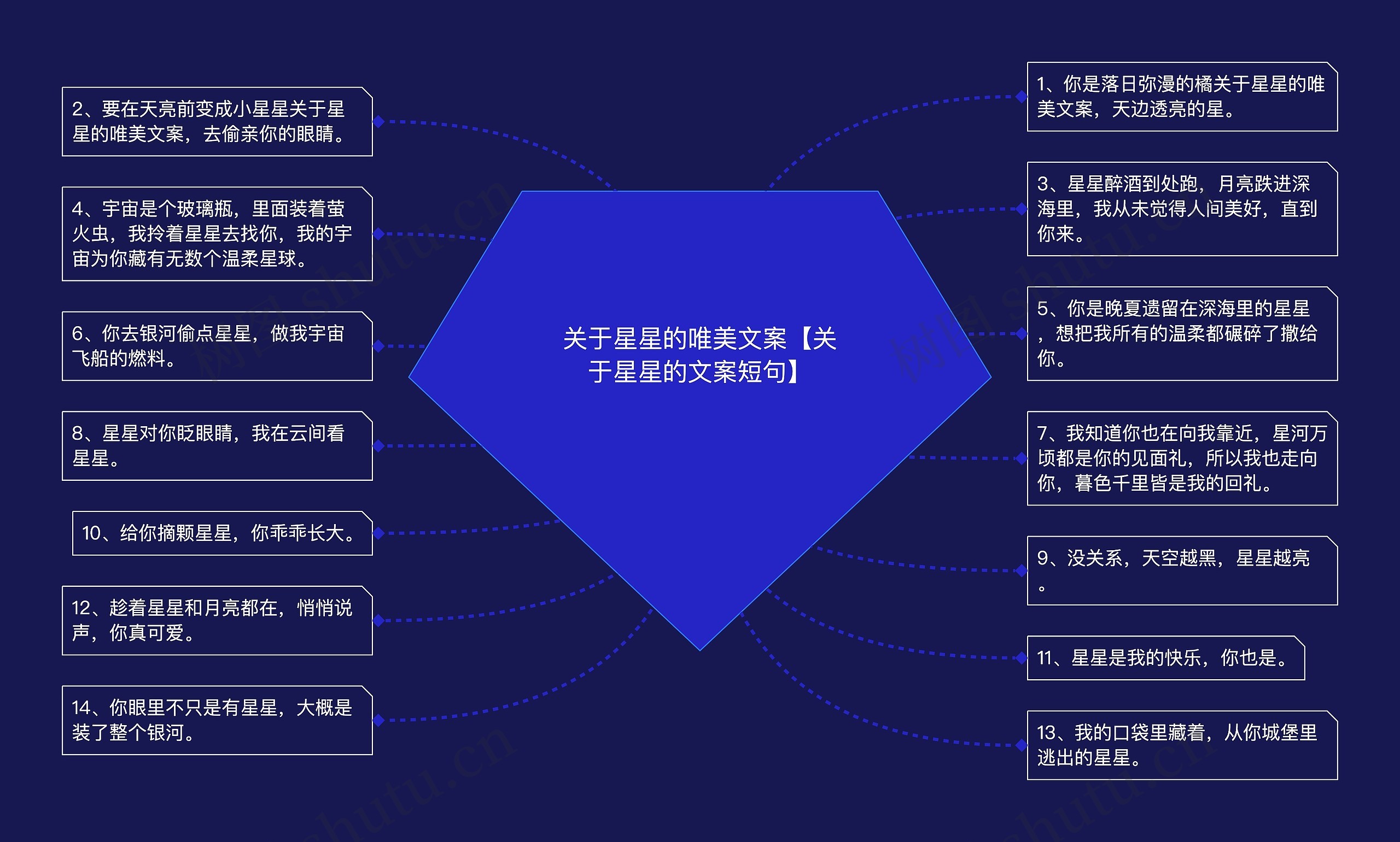 关于星星的唯美文案【关于星星的文案短句】
