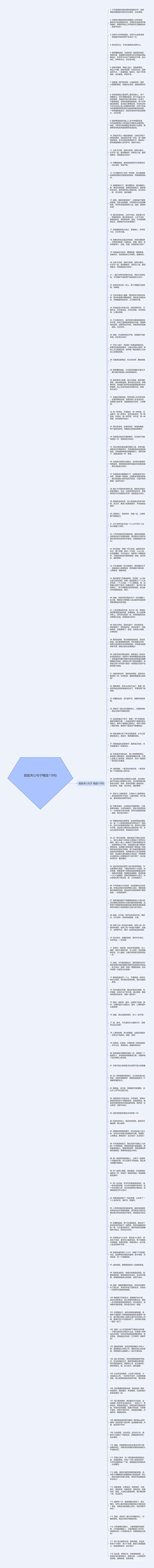 姐姐关心句子精选118句思维导图