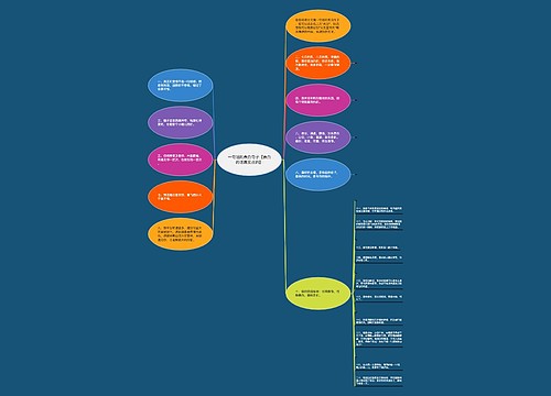 一句话的表白句子【表白的话真实点的】