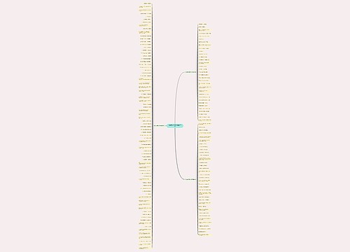 表达时间英文句子精选147句