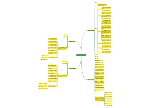 甲苯运输合同范本(共4篇) 甲苯运输合同范本(共4篇)