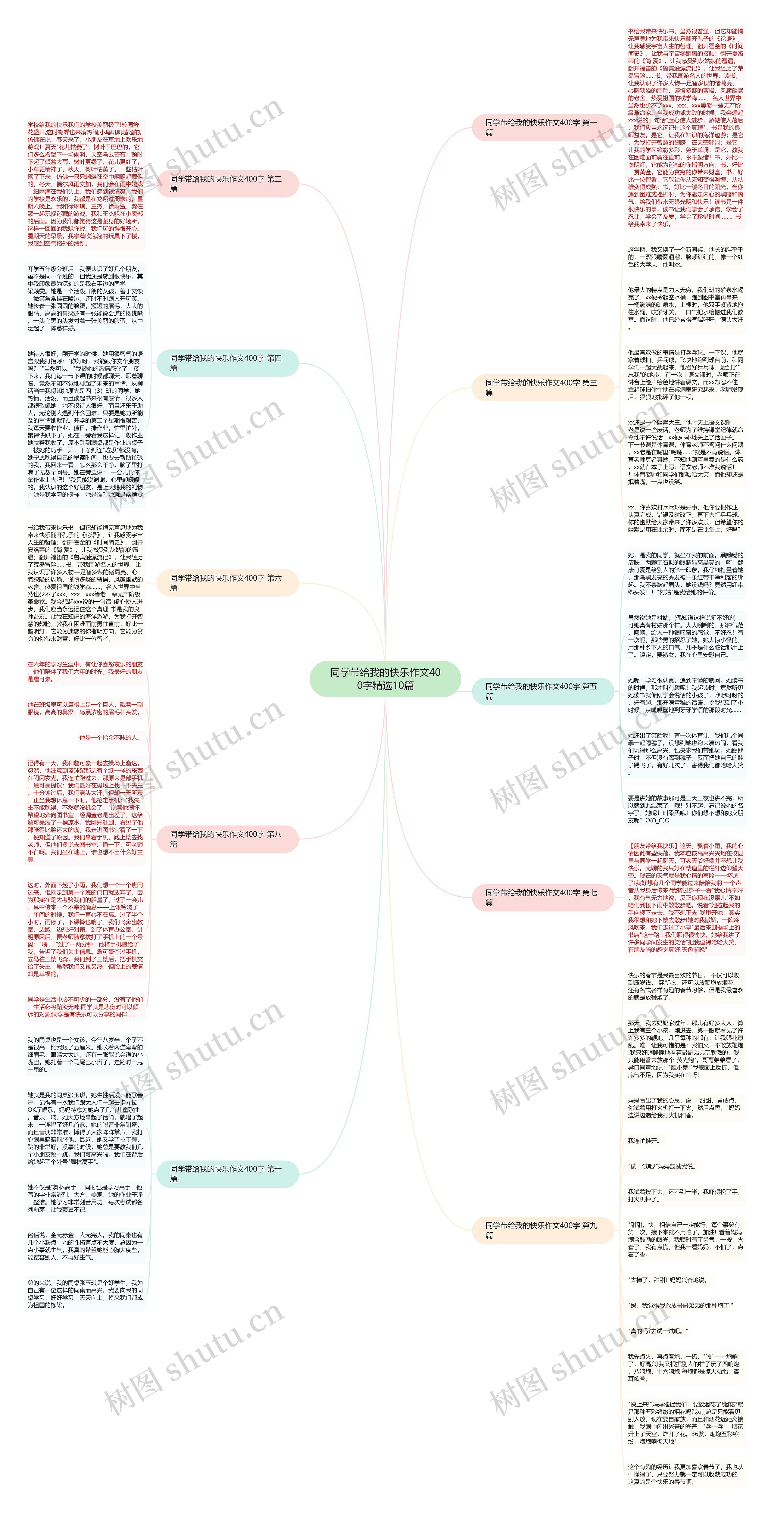 同学带给我的快乐作文400字精选10篇