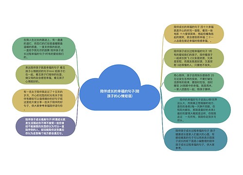 陪伴成长的幸福的句子(陪孩子的心情短语)